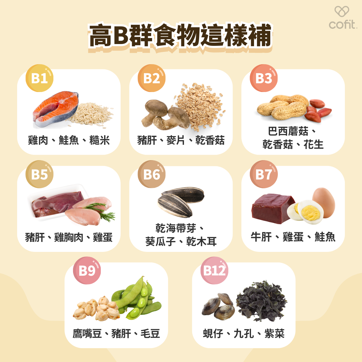 從哪些食物可以補充B群？ 維生素B1：雞肉、鮭魚、糙米 維生素B2：豬肝、麥片、乾香菇 菸鹼素B3：巴西蘑菇、乾香菇、花生 維生素B6：乾海帶芽、葵瓜子、乾木耳 葉酸B9：鷹嘴豆、豬肝、毛豆 維生素B12：蜆仔、九孔、紫菜 生物素：牛肝、雞蛋、鮭魚 泛酸：豬肝、雞胸肉、雞蛋