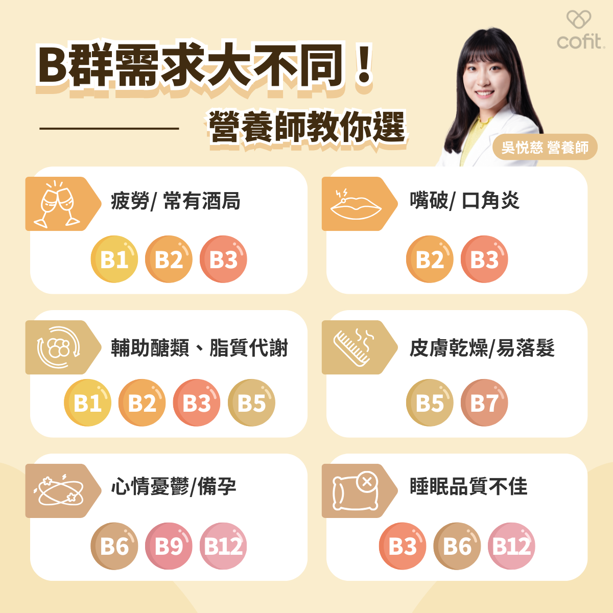 B群需求大不同！營養師教你選