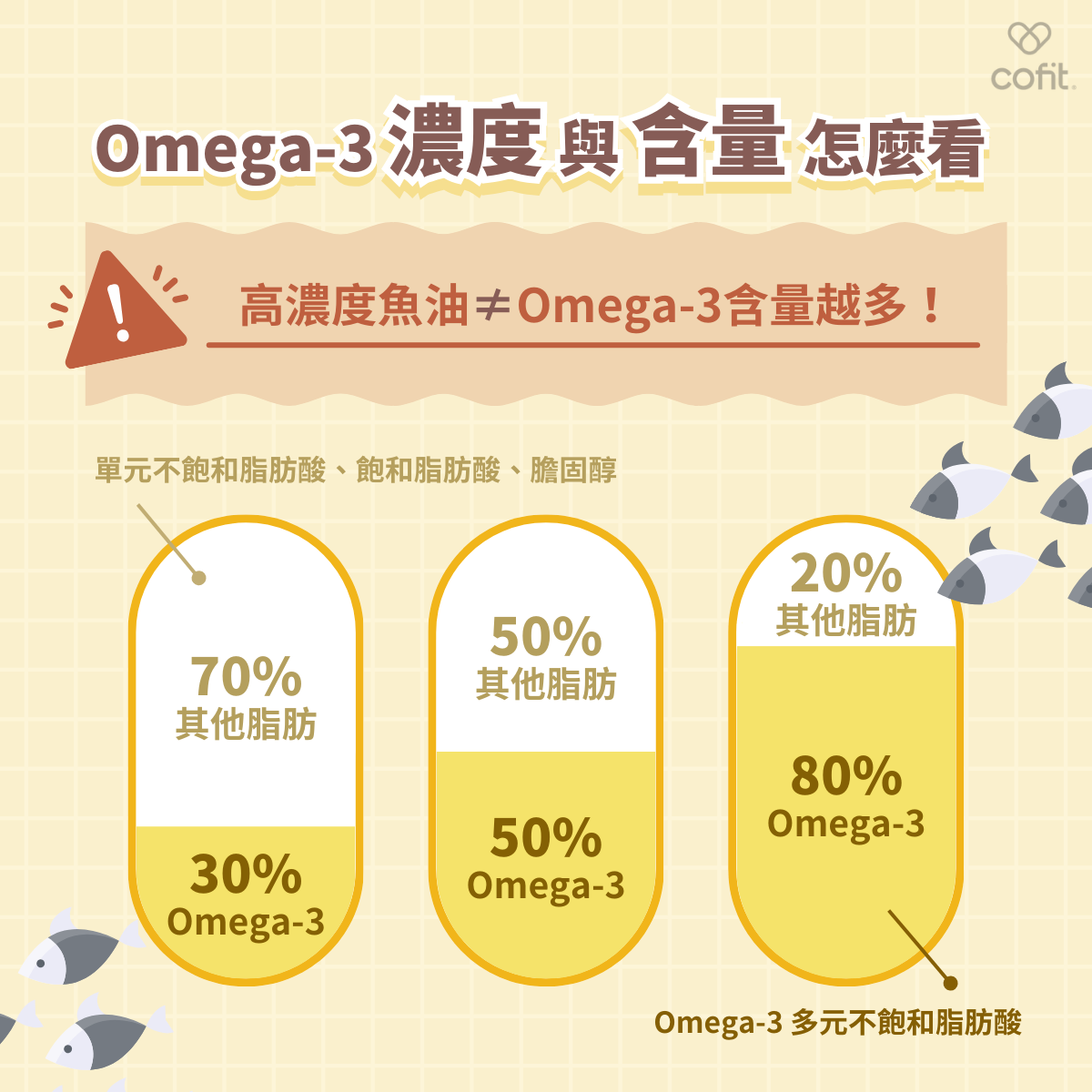 Elegir un suplemento de aceite de pescado con base en tus necesidades y presupuesto te permitirá adaptarlo a tu estilo de vida. Cada tipo –EE, rTG, TG– tiene sus fortalezas. El tipo rTG, con su alta concentración y absorción, es una alternativa premium para potenciar tu bienestar.