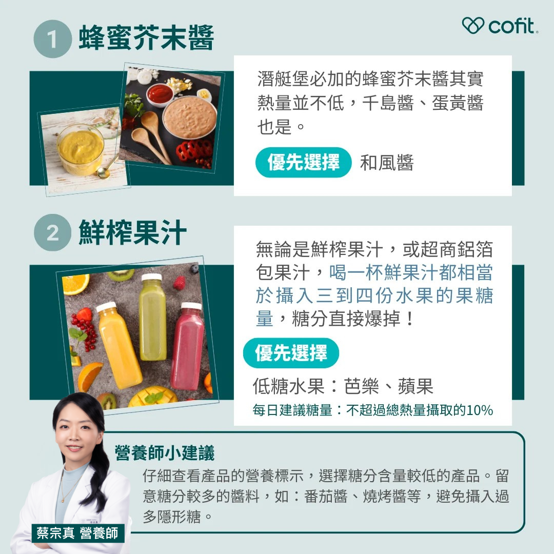 地雷一：蜂蜜芥末醬 千島醬、蛋黃醬、蜂蜜芥末醬的熱量都不低，如果要有醬料，可以優先選擇「和風醬」。 【營養師小建議】仔細查看產品的營養標示，選擇糖分含量較低的產品。留意糖分較多的醬料，如：番茄醬、燒烤醬等，避免攝入過多隱形糖。 地雷二：鮮榨果汁 無論是鮮榨果汁，或超商鋁箔包果汁，喝一杯鮮果汁都相當於攝入三到四份水果的果糖量，糖分直接爆掉！如果要喝果汁，可以優先選擇低糖水果：芭樂、蘋果。(每日建議糖量：不超過總熱量攝取的10%)