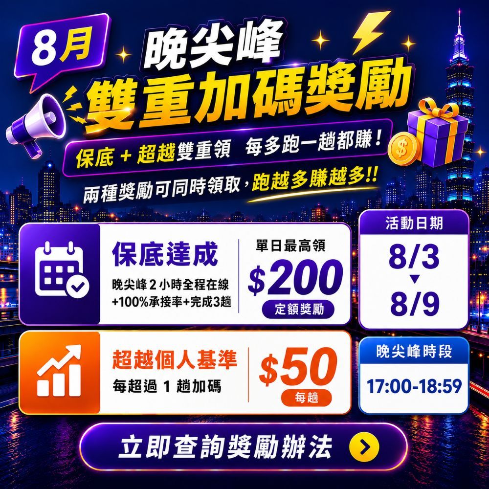 晚尖峰雙重加碼獎勵活動主視覺