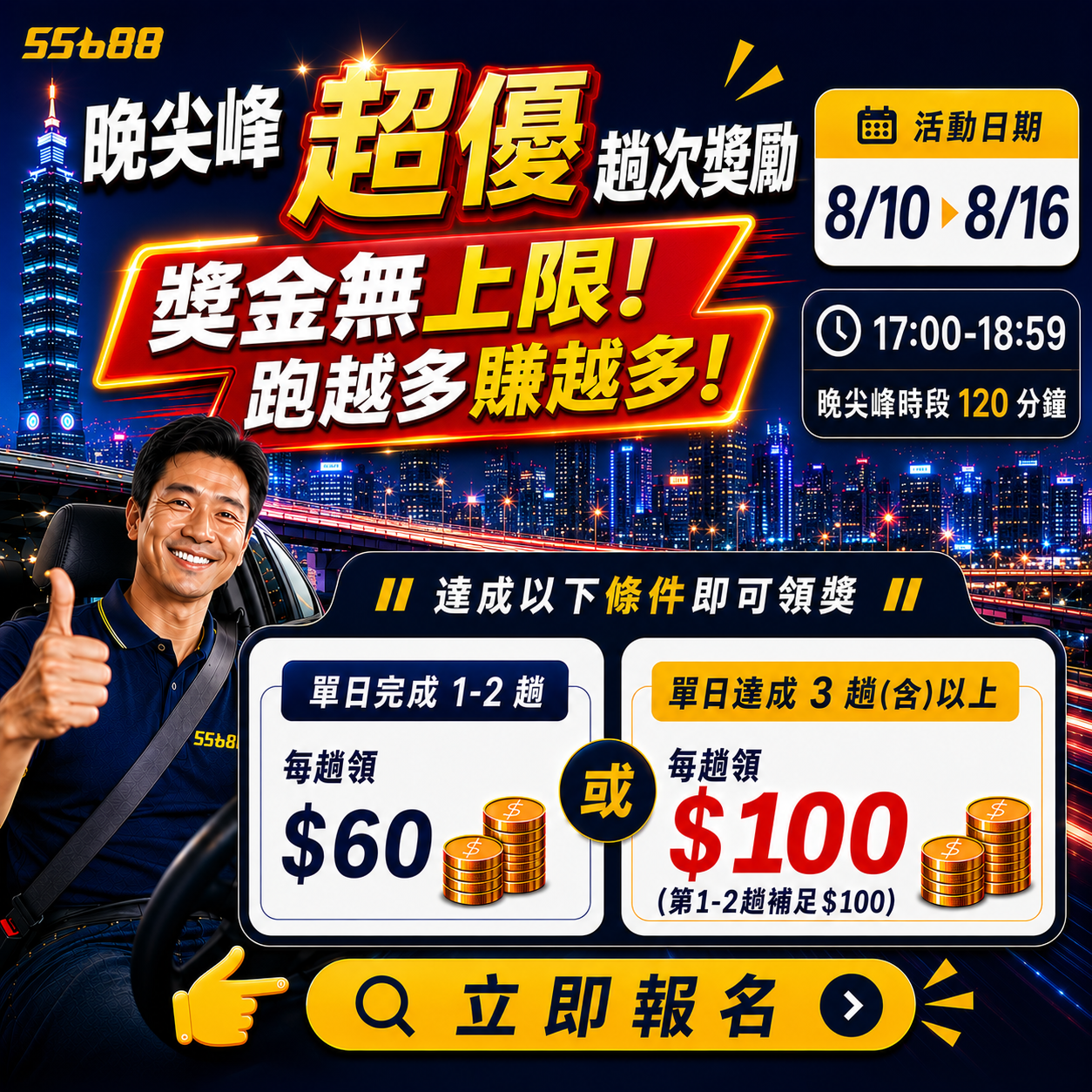 晚尖峰保底獎勵活動主視覺