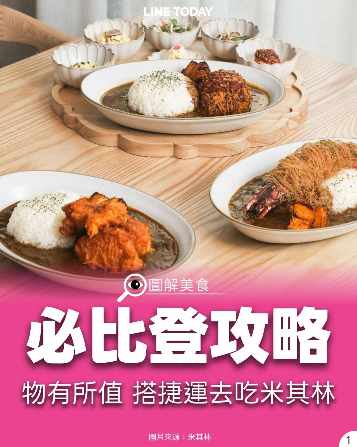 必比登攻略