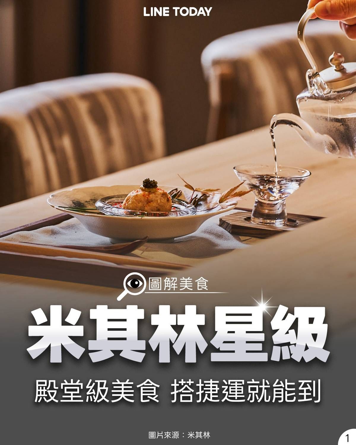 捷運美食地圖