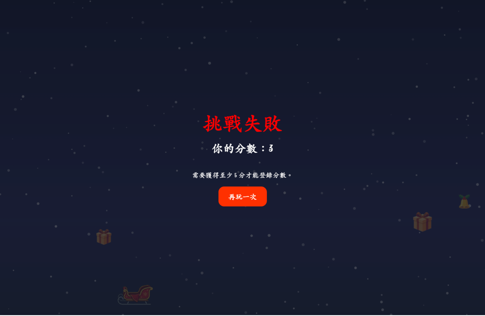 外觀客製 2