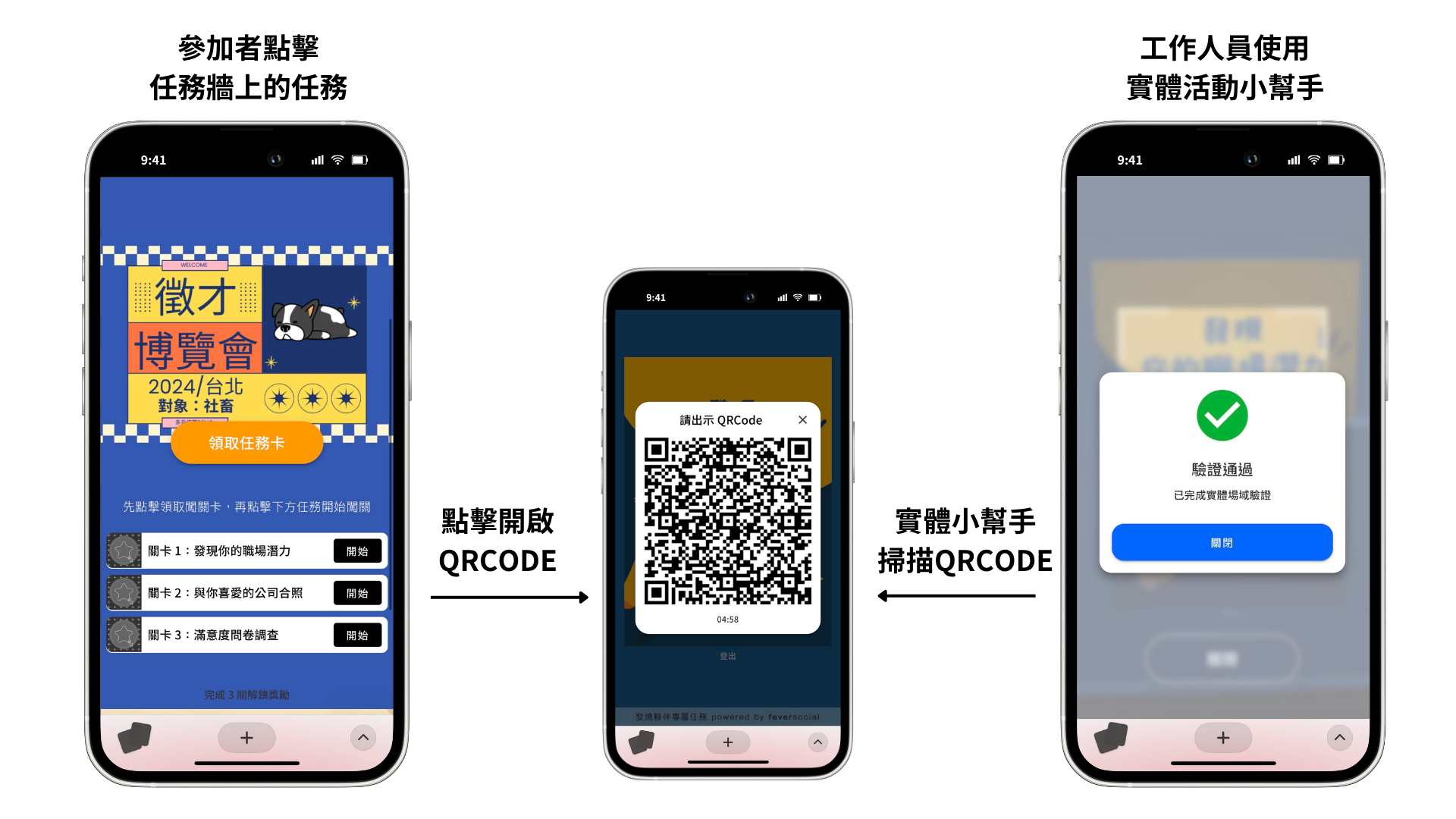 QRcode 掃碼驗證示範