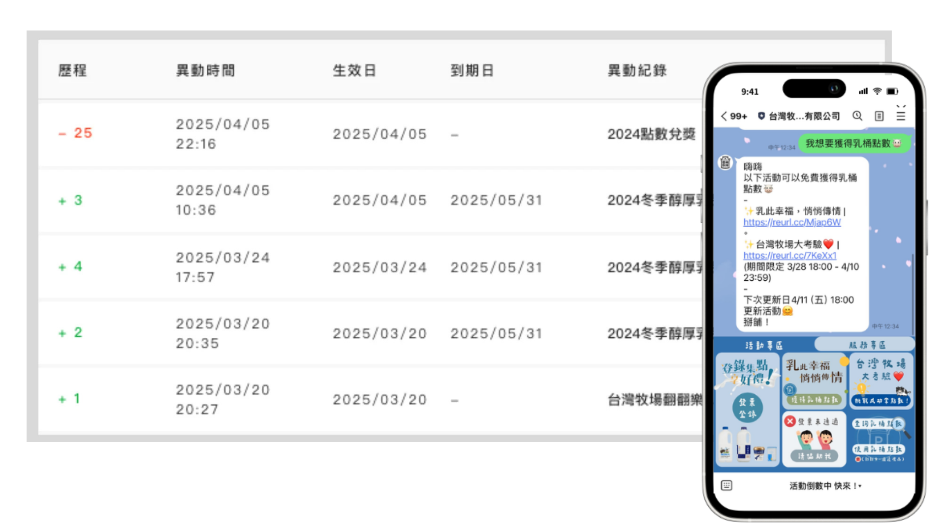 台灣牧場 數位資產