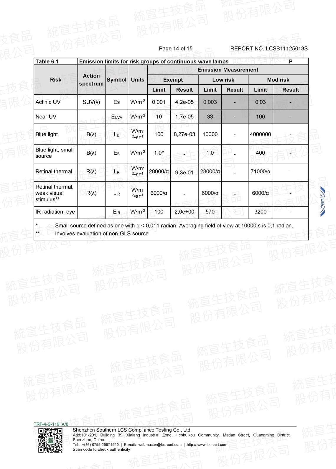 白皇后美容儀光生物安全報告_14