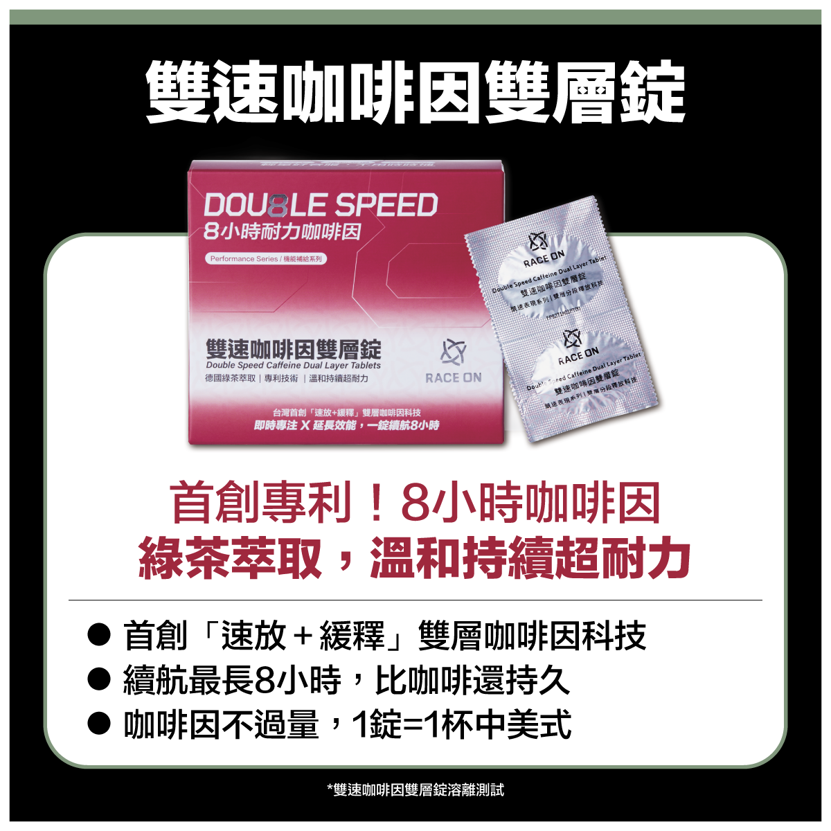 《雙速咖啡因雙層錠》
首創專利，溫和續航8小時