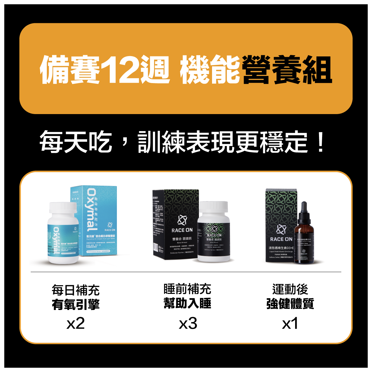 《機能營養組｜12週備賽》
原價$4480 → 優惠價 $3880