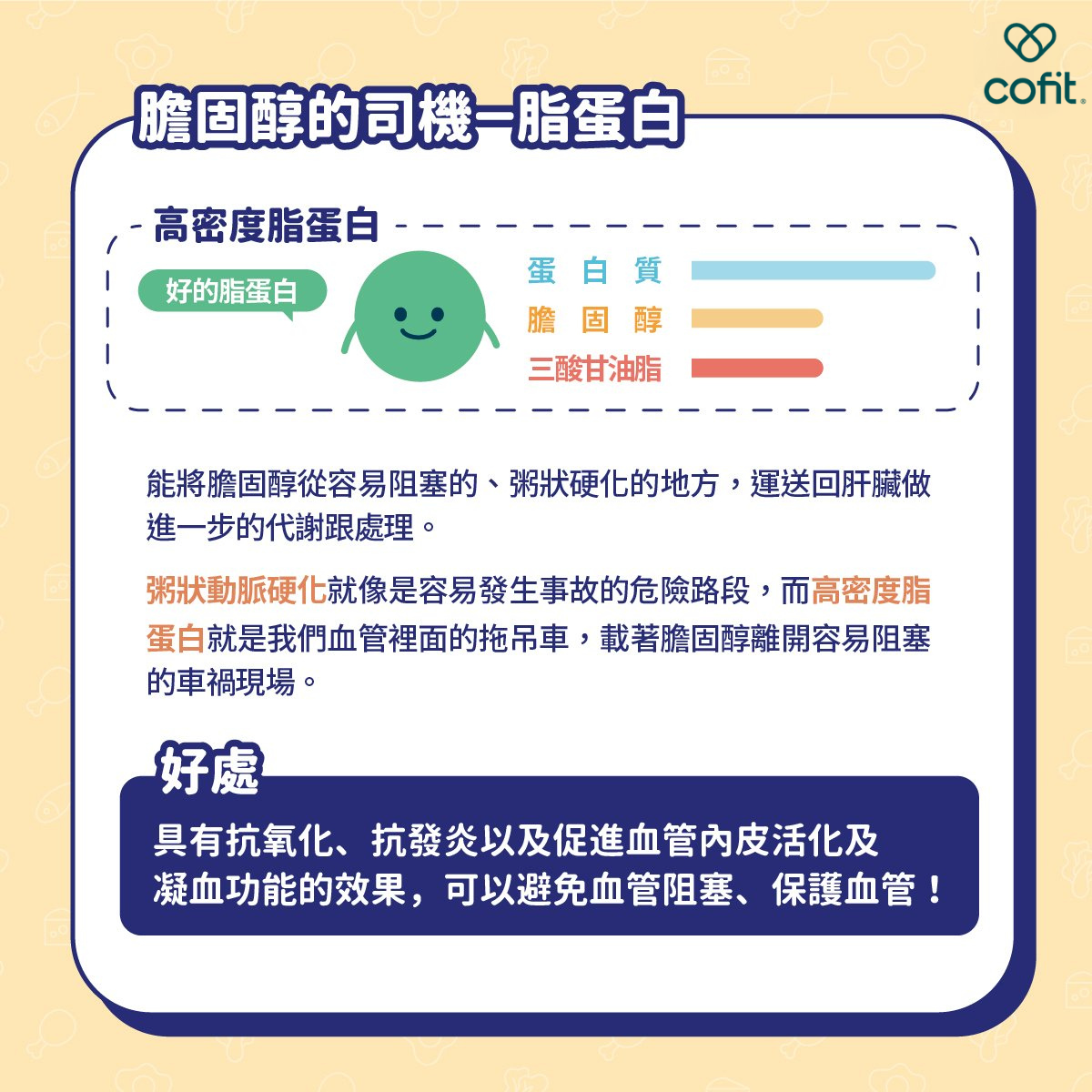 高密度膽固醇是好的脂蛋白