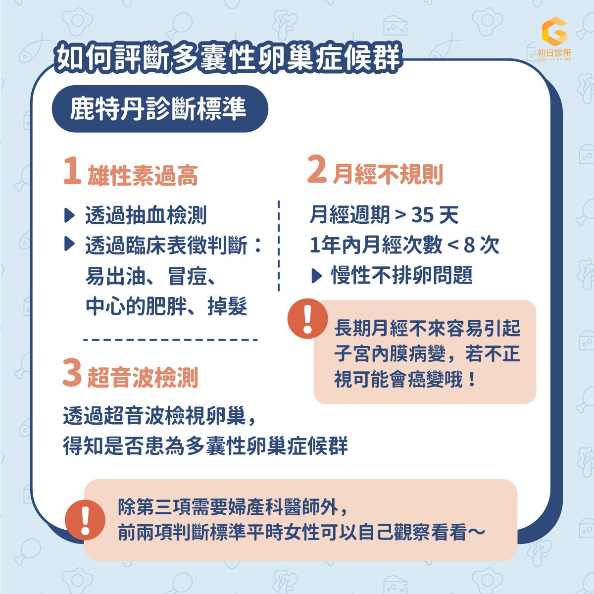 評斷多囊的標準