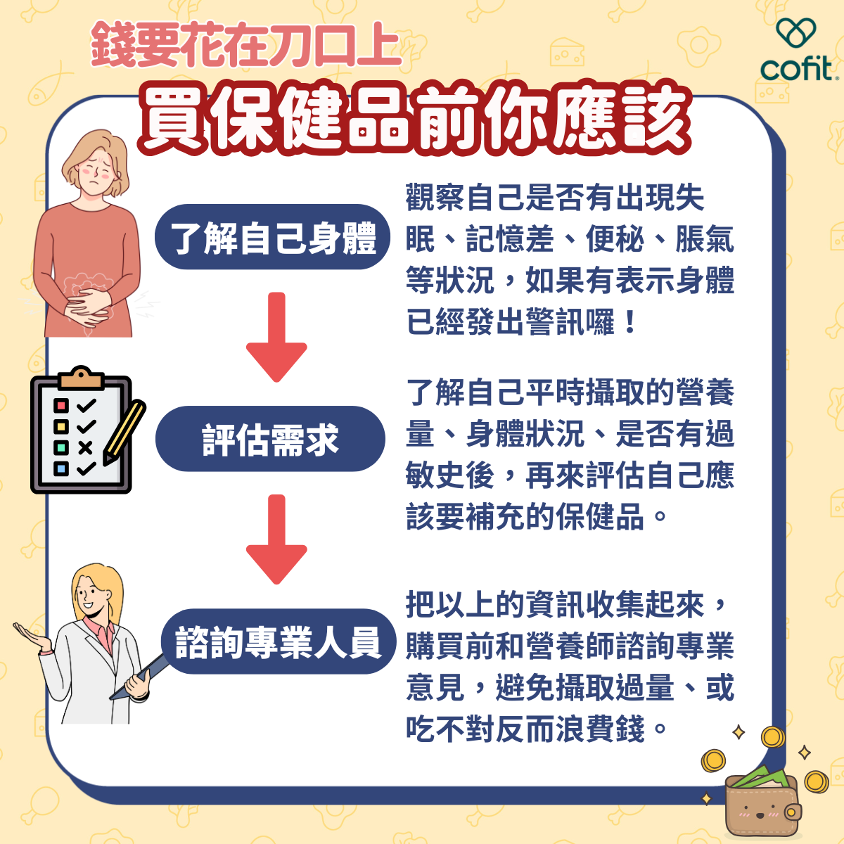 第一步：觀察身體 觀察並記下身體平常是否有出現不舒服或奇怪的症狀。   第二步：評估需求 可以紀錄日常飲食，了解攝取的營養量，也要知道自己身體是否有特殊需求。   第三步：諮詢專業 收集好以上資訊，再諮詢專業營養師自己需要吃的保健品，避免錯誤或過量食用，反而增加身體的代謝負擔。  保健品一旦吃過量排不出去，就會累積成毒素傷害到身體，例如維生素 C 太多，就可能會傷害腎臟，造成腎結石或不懂得看成份，裡面的成分根本不是自己需要的，吃了也無感，花了冤枉錢
