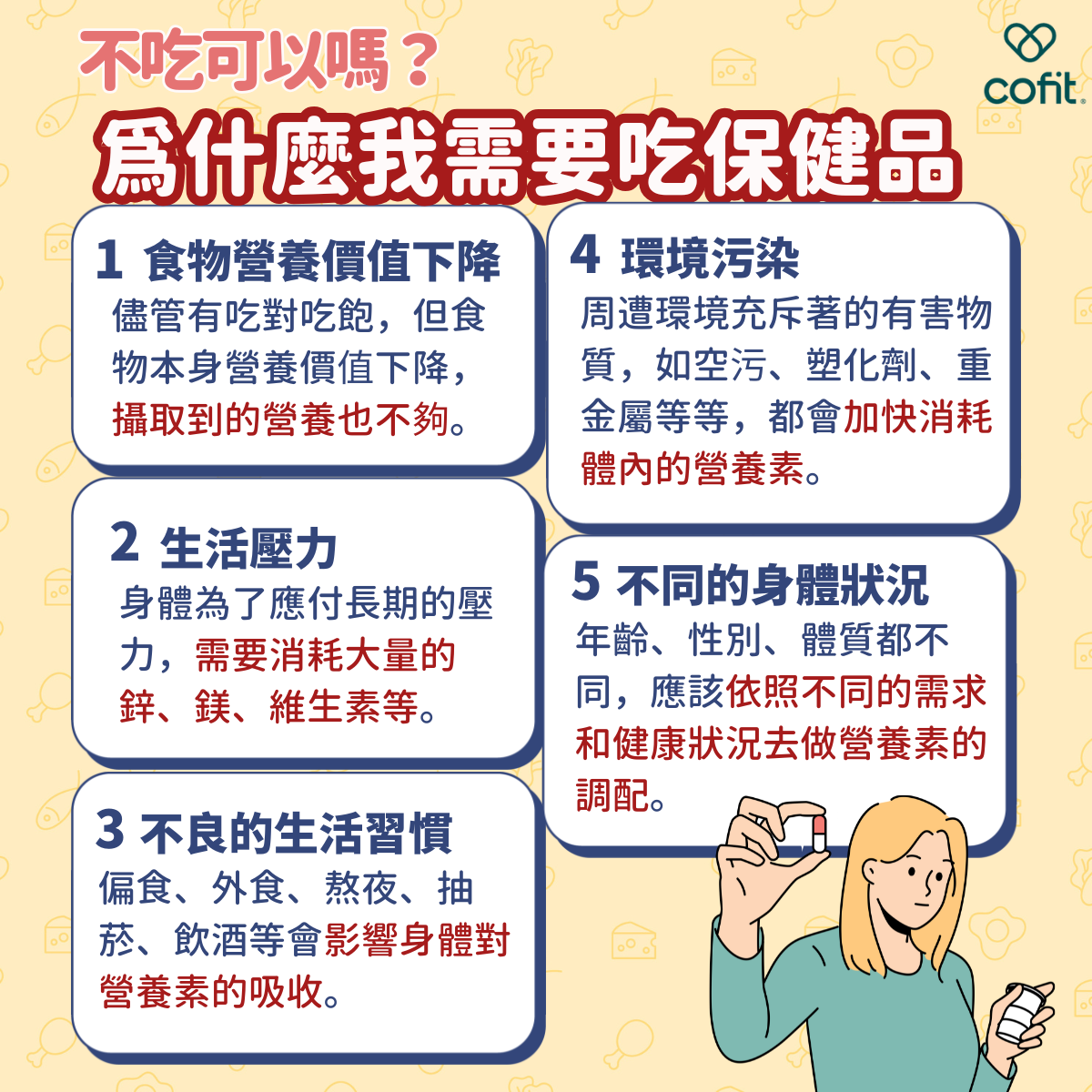 理由一：食物營養價值下降 為了能快速提供糧食，現代農業大多是農地過度耕種、濫用化學肥料、農藥、生長激素等等問題，加上提早收割和儲存時間過長，都會造成食物中的營養素下降！儘管有吃，但所攝取到的維生素和營養都已經不多，造成營養不足。  理由二：長期的生活壓力 通貨膨脹、買房生小孩、績效、容貌焦慮....比起以前，現代人長期面臨各種壓力，嚴重者甚至還會影響免疫系統和自律神經，身體為了應付需要消耗大量的鋅、鎂、維生素等。  理由三：不良的生活習慣 偏食、外食、熬夜、抽菸、飲酒等都會影響身體對營養素的吸收，也會造成營養攝取不均衡。  理由四：環境污染 生活的環境充斥著各種各樣的有害物質，如空污、塑化劑、重金屬等等，除了傷害人體也會加快消耗體內的營養素。  理由五：不同的身體狀況 不同的年齡、性別、體質都會影響營養的攝取，同一種配方不一定每個人都適用。