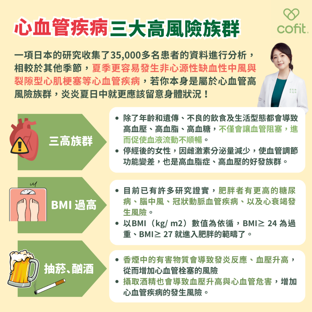 心血管疾病三大高風險族群  1. 三高族群 （高血壓、高血脂、高血糖） 高血壓會使心臟負荷增加、致使心肌肥厚，提高心肌病變與心臟衰竭的風險；高血脂容易導致血管中的斑塊形成，使得血管變硬、變窄、阻塞，進而提升腦中風與心肌梗塞的風險；高血糖則會造成血液中的糖化終產物增加，當這些糖化終產物堆積在血管中，也會導致血管變窄、動脈粥狀硬化，進而提高腦中風與心肌梗塞的風險。   2. BMI 過高 身體質量指數 (BMI) 是評估肥胖的重要指標，BMI≥ 24 為過重、BMI≥ 27 就進入肥胖的範疇了。目前已有許多研究證實，肥胖者有更高的糖尿病、腦中風、冠狀動脈血管疾病、以及心衰竭發生風險。  3. 抽菸、酗酒 香煙中的有害物質會導致發炎反應、血壓升高，從而增加心血管栓塞的風險；攝取酒精也會導致血壓升高與心血管危害，增加心血管疾病的發生風險。