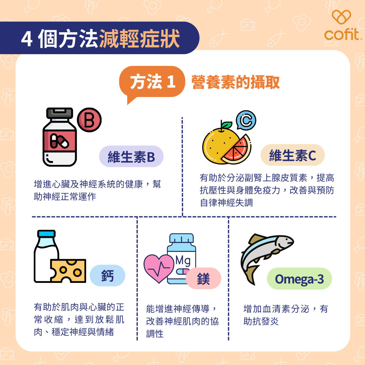 改善自律神經失調方法一：多補充營養素 ​  維生素B：如全穀類、雞蛋、瘦肉等食物，增進心臟及神經系統的健康，幫助神經正常運作。 維生素C：有助於分泌副腎上腺皮質素，提高抗壓性與身體免疫力，改善與預防自律神經失調。 鈣：有助於肌肉與心臟的正常收縮，達到放鬆肌肉、穩定神經與情緒。 鎂：能增進神經傳導，改善神經肌肉的協調性。 Omega-3：增加血清素分泌，有助抗發炎。 多吃富含纖維與植化素的蔬果也能有助抗發炎，以上建議的營養素若日常食物中難以攝取到，建議大家可以補充營養保健品。 ➜ 想遠離自律神經失調的困擾嗎？趕快來預約Cofit精準保健規劃幫你精準分析！