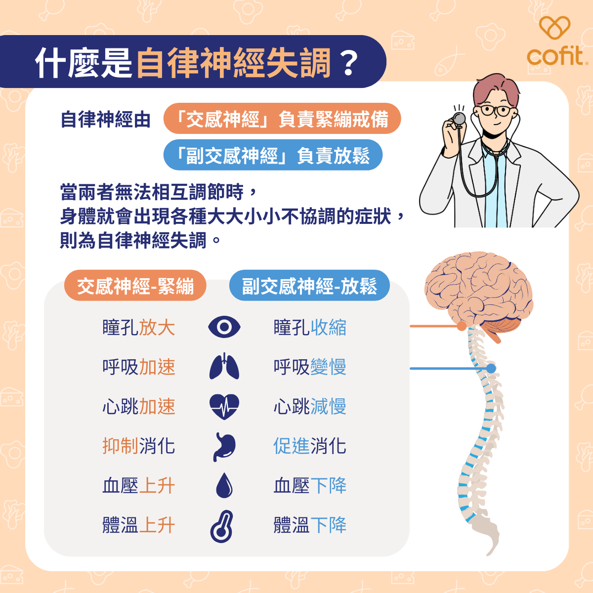  藝人曾雅蘭日前於粉專自曝罹怪病，四處求醫，做了大大小小的檢查依然查不出病因，還導致將近一年無法運動...... 回想起來，你有沒有老覺得身體怪怪，但看醫生又找不出毛病？有時放個長假覺得身體變輕鬆、不適感減少，一旦回歸日常生活又渾身不對勁，注意你很可能自律神經失調！
