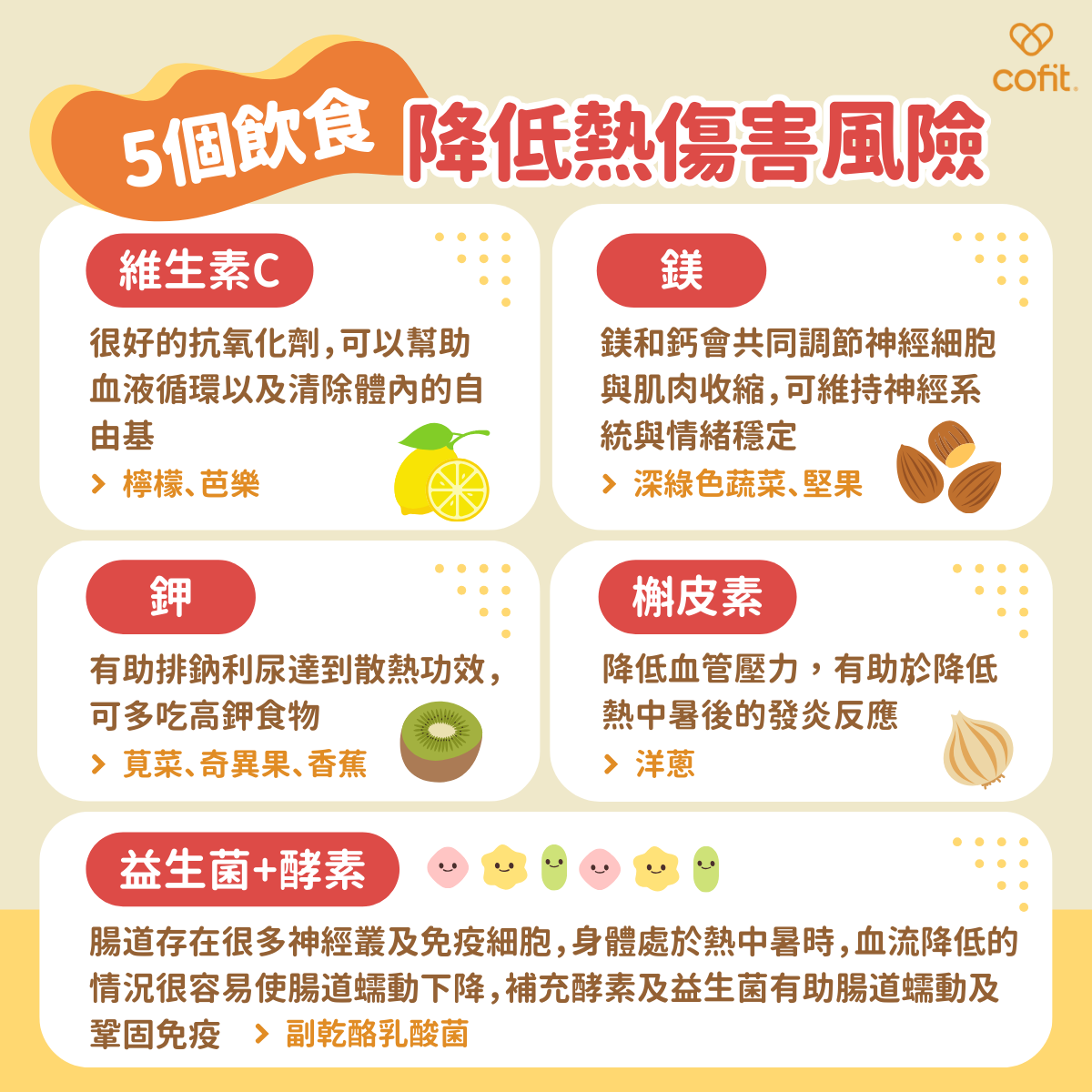 Cofit 營養師建議五個飲食小撇步降低熱傷害！