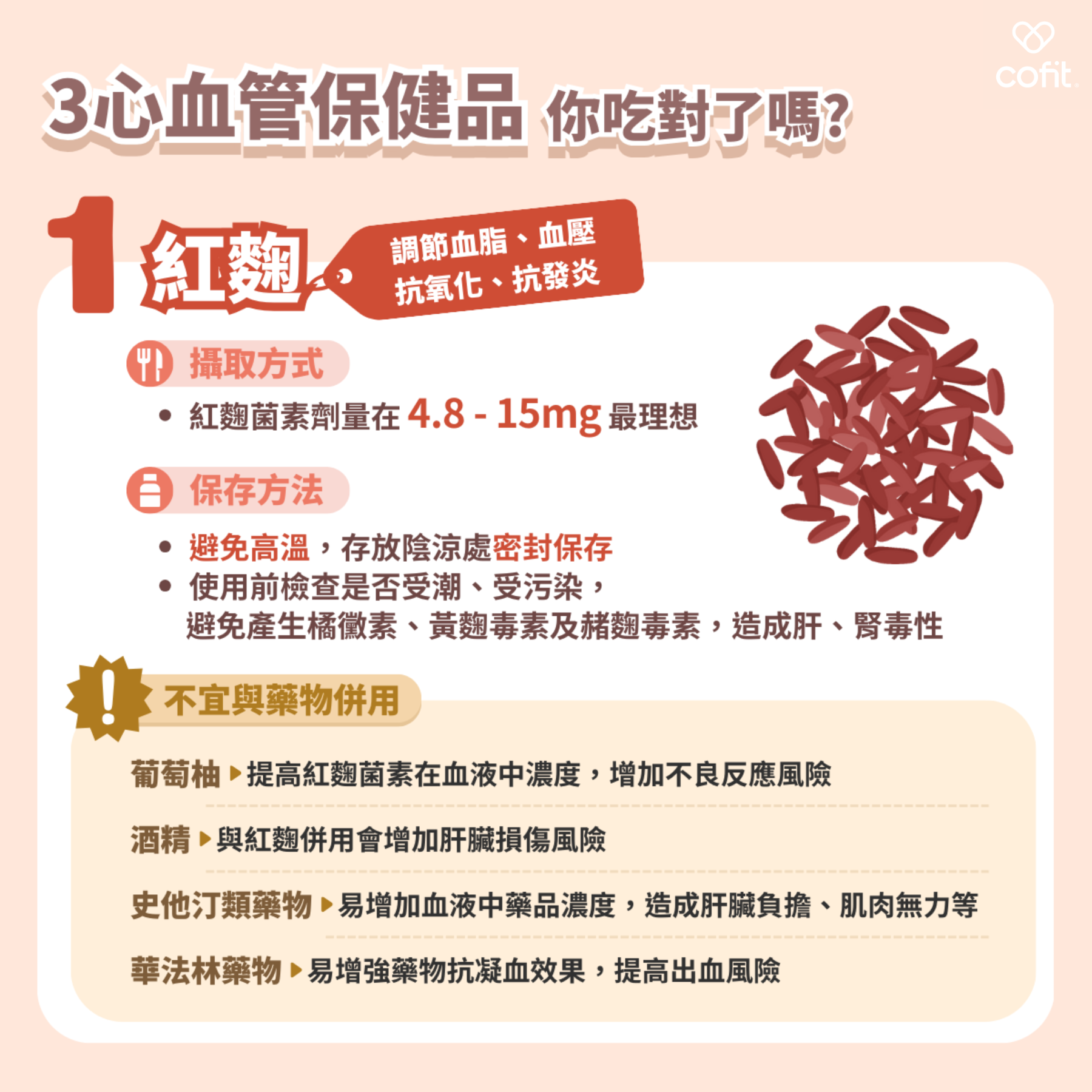 紅麴 :  <功效>  (1)調節血脂：紅麴中含有一種稱為「紅麴菌素(Monacolin K)」的成分，能夠有效抑制體內膽固醇合成，尤其是降低LDL（低密度脂蛋白）膽固醇，進而降低心血管疾病的風險。  (2)調節血壓：紅麴中所含的成分γ-胺基丁酸(GABA)也被發現對於血壓有調節作用。  (3)抗氧化、抗發炎：紅麴含有豐富的抗氧化劑，有助於清除體內自由基，協助身體抗發炎。  <攝取方式>  紅麴的補充時間較無限制，但紅麴菌素(Monacolin K)的劑量應在 4.8mg 以上、15mg以下最為理想。  <保存方法>  保存紅麴時，應避免陽光直射和高溫，以免影響其品質及活性成分，建議將紅麴存放在乾燥、陰涼的地方，並注意密封保存，以延長保存期限，另外，使用時要注意是否受潮或受到污染，避免橘黴素、黃麴毒素及赭麴毒素的產生，造成肝、腎毒性。  <注意事項>  補充紅麴的同時也須注意其與以下食品及藥物的交互作用，避免造成身體負擔。  葡萄柚 : 葡萄柚或葡萄柚汁中含有柚皮素，易影響肝臟中酵素的活性，提高紅麴菌素在血液中的濃度，增加不良反應的風險。  酒精 : 酒精需透過肝臟代謝，與紅麴同時使用可能增加肝臟損傷的風險。  史他汀類藥物（Statin） : 常用為降膽固醇的藥物，與紅麴同時使用容易增加血液中藥品濃度，造成肝臟負擔、肌肉無力或其他副作用。  華法林藥物（Warfarin）: 為口服抗凝血藥，與紅麴一同服用可能會增強藥物的抗凝血效果，提高出血風險。