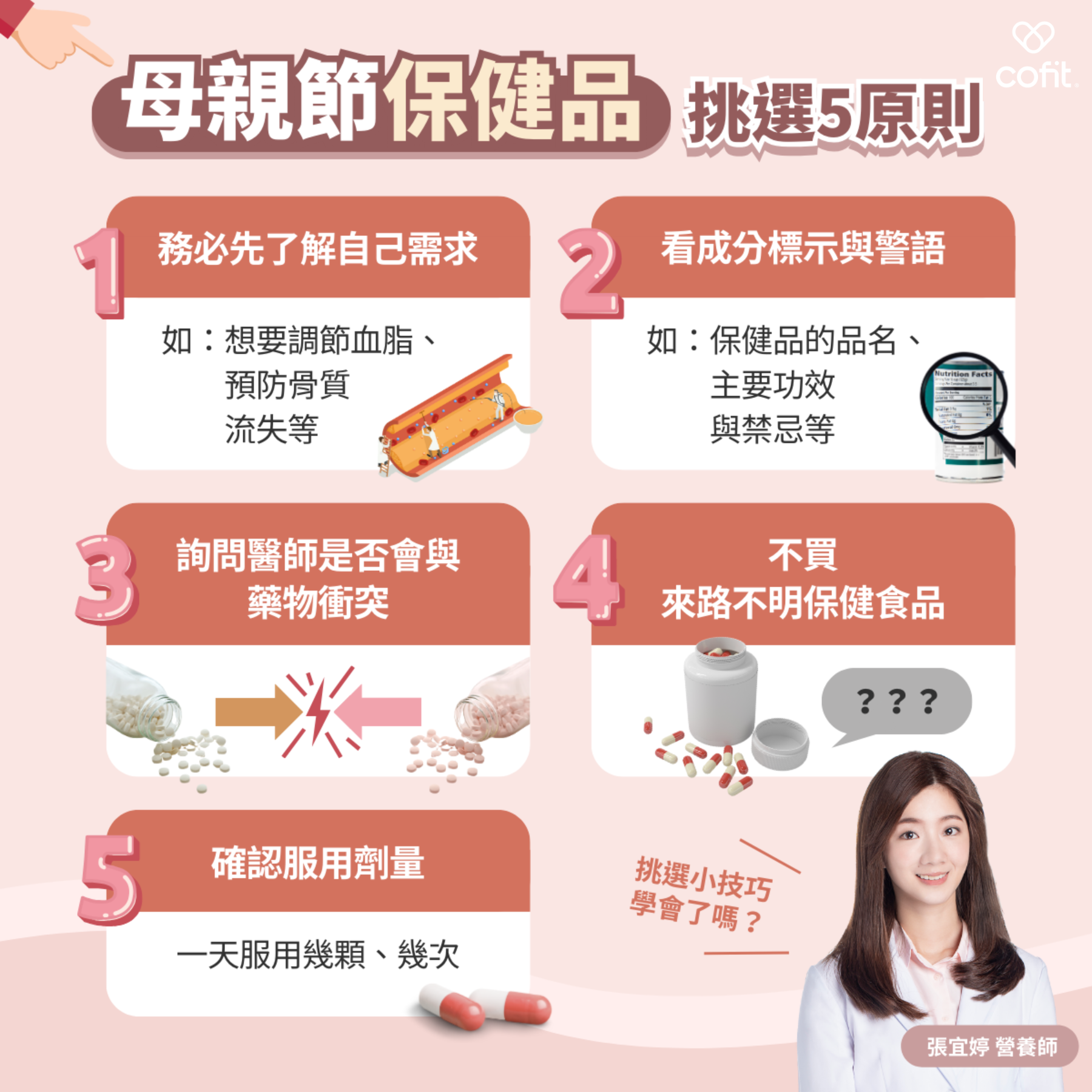 保健品挑選 5 原則  在這個豐衣足食的時代，因營養或維生素不足，所導致的缺乏症已經很少發生，但現代人飲食多以簡單、方便、快速為主體，如：一個三明治或飯糰就當作正餐享用，只求填飽為主，而往往忽略其他的營養成分，如：纖維質、鐵質、鈣質等等，導致現今這麼多文明病產生。  因此要挑選一個合適的保健品則為關鍵所在，應注意以下幾點：  挑選小技巧：1需2看3認4問5不買  1. 務必先了解自己需求（一需），如：想要調節血脂、預防骨質流失等  2. 看成分標示與警語（二看），如：保健品的品名、主要功效與禁忌等  3. 確認服用劑量（三認），如：一天服用幾顆、幾次  4. 詢問醫師是否會與藥物衝突（四問）  5. 不買來路不明保健食品（五不買）