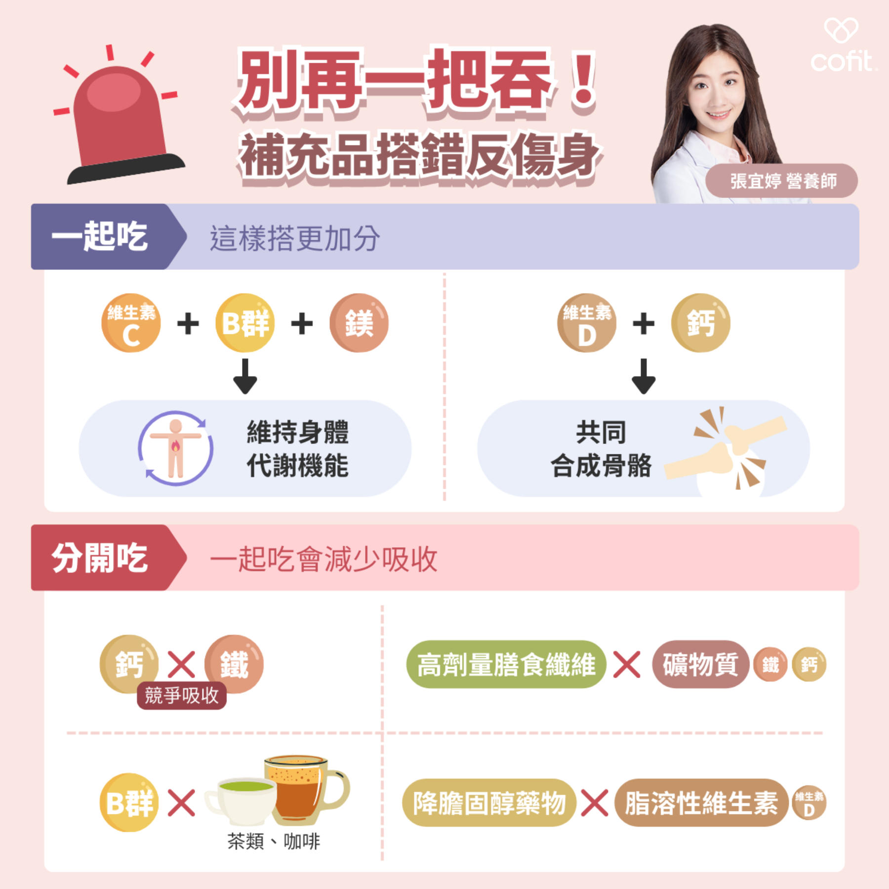 一起吃，效果更加分：維生素C、B群與鎂，可以一起維持身體代謝機能；維生素D與鈣，可共同合成骨骼。不建議一起吃，會減少吸收：鈣與鐵分開食用，因兩者會競爭吸收；B群與咖啡或茶類分開食用；高劑量的膳食纖維會減少礦物質吸收，如：鐵、鈣等；降膽固醇藥物會減少脂溶性維生素吸收，如：維生素D。