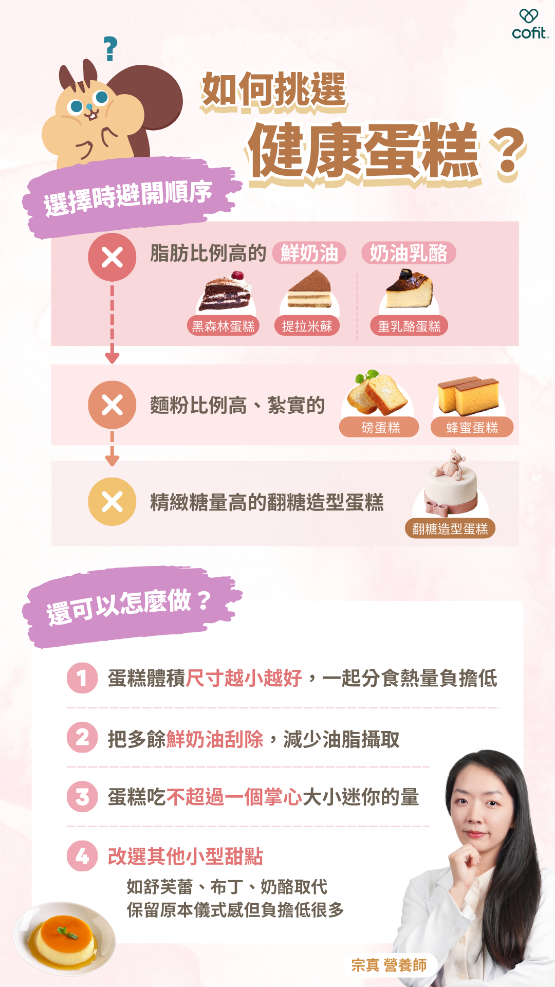 避免糖攝取過量就這樣做!  3 NG 熱量炸彈,選擇時可避開:  1. 脂肪比例高的奶油乳酪(重乳酪蛋糕)、鮮奶油(提拉米蘇、黑森林蛋糕)  2. 麵粉比例高,紮實的(磅蛋糕、蜂蜜蛋糕)  3. 精緻糖量高的翻糖造型蛋糕  營養師:教你還可以怎麼做?  1. 蛋糕體積尺寸越小越好,一起分食熱量負擔低  2. 把多餘的鮮奶油刮除,減少油脂攝取  3. 蛋糕吃不超過一個掌心大小迷你的量  4. 改選其他小型的甜點項目,例如:舒芙蕾、布丁、奶酪取代,保留原本的儀式感但負擔低很多。