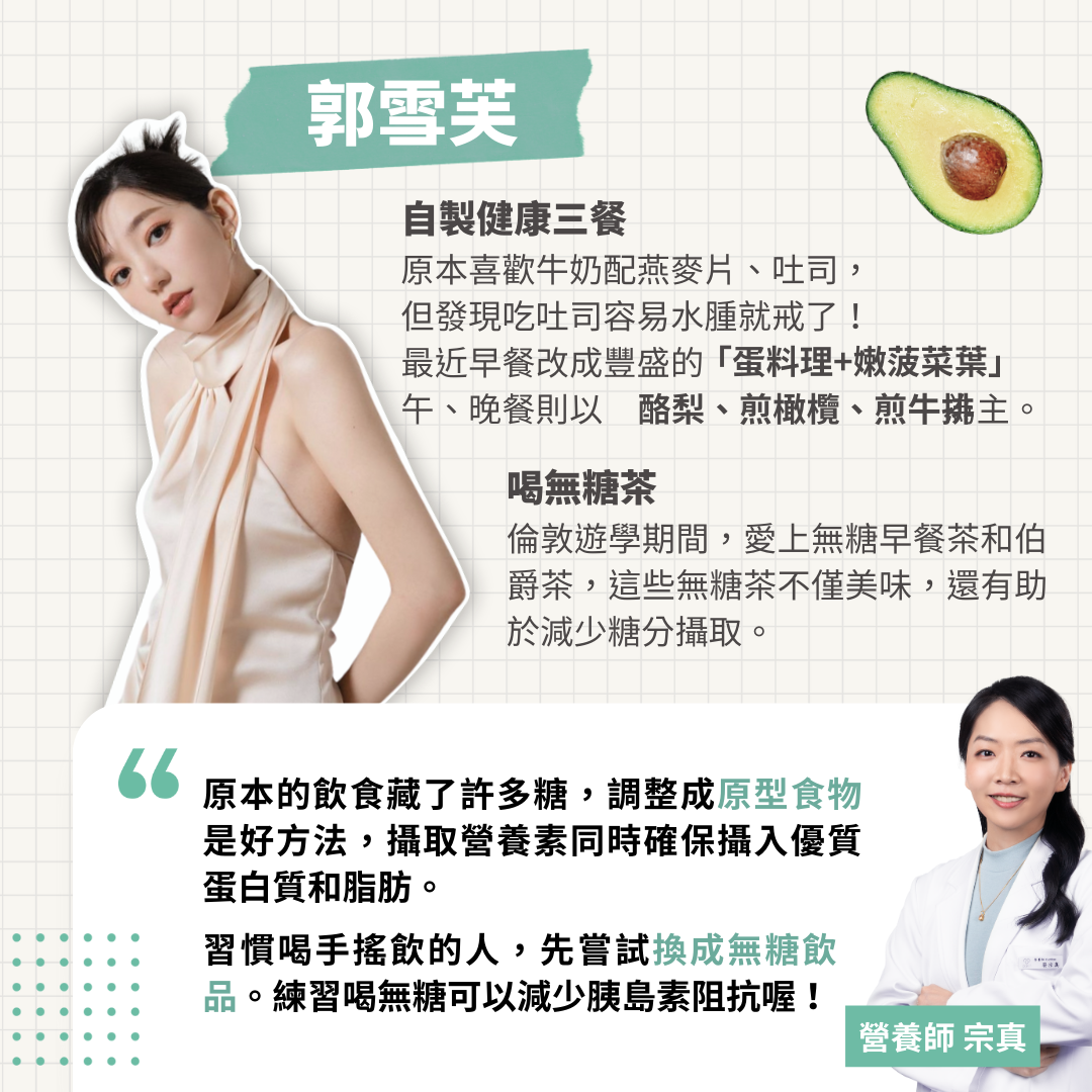 郭雪芙的控糖飲食法：習慣喝無糖茶  自製健康三餐：  雪芙原本喜歡吃牛奶配燕麥片，最近到倫敦遊學，早餐改成豐盛的「蛋料理+嫩菠菜葉」。  她原本愛吃吐司，但發現吃吐司容易水腫於是不吃。  午餐和晚餐則以酪梨、煎橄欖、煎牛排為主。  喝無糖茶：  倫敦遊學期間，雪芙愛上了無糖早餐茶和伯爵茶，這些無糖茶不僅美味，還有助於減少糖分攝取。  營養師筆記：  原本的飲食藏了許多糖，如吐司、牛奶。調整成原型食物是好的方法，攝取營養素同時還確保了優質脂肪來源，能有效提升飽足感及穩定血糖。  習慣喝手搖飲的人，可以先嘗試換成無糖飲品，如無糖早餐茶或伯爵茶。而練習喝無糖、降低調味比例，可以減少胰島素阻抗，讓味蕾重新感受到食物原味。