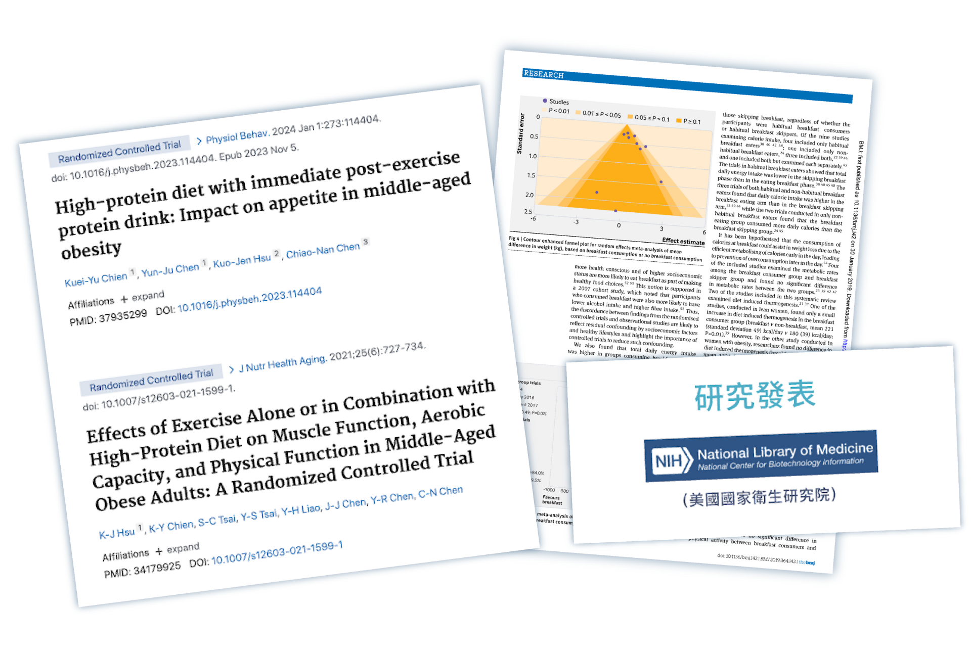 Cofit 登國際期刊，認證有效！