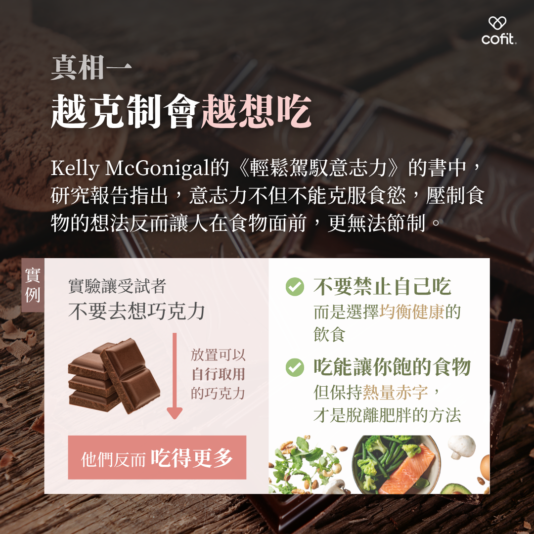 真相一：越克制，越想吃  許多人認為，只要有足夠的意志力，就能克服對食物的渴望。然而，根據心理學家Kelly McGonigal的《輕鬆駕馭意志力》一書中提到的研究報告，意志力不僅無法有效壓制食慾，反而可能使你對食物的渴望更加強烈。  在一項實驗中，受試者被要求不要去想巧克力，結果當他們面對可以自由取用的巧克力時，反而吃得更多。這證明了克制只會引發更強烈的慾望，而非真正解決問題。  解決方法：  不要對自己過於嚴苛，不必完全禁止自己吃喜歡的食物。相反，選擇均衡的飲食，並確保攝取足夠的營養，同時保持熱量赤字。這樣不僅能滿足你的食慾，還能幫助你達到減肥的目標。