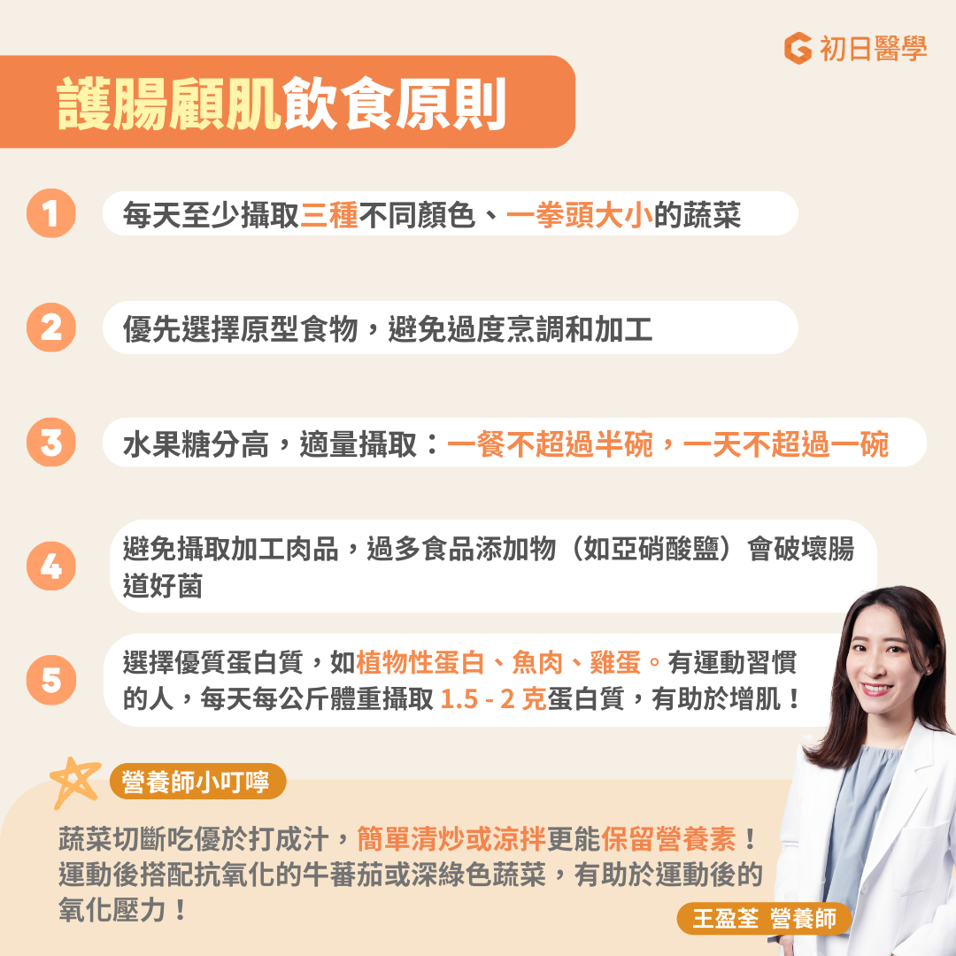 每天至少攝取三種不同顏色、一拳頭大小的蔬菜。 水果的糖分高，建議適量攝取就好，一餐不超過半碗，一整天不超過一碗。 以原型、原塊食物為主，避免過度烹調、加工，例如：蔬菜切段吃優於打成蔬菜汁，簡單清炒或涼拌更能保留營養素。 避免攝取加工肉品，常見的食品添加物像是亞硝酸鹽具有保色、抑制肉毒桿菌的作用，但攝取過多也有破壞腸道好菌的疑慮。 最後一點是，多選擇優質蛋白質，像是植物性蛋白（毛豆、黑豆）、魚肉、雞蛋，研究指出沒有特殊疾病，有運動習慣又想增肌的人，每天可以攝取每公斤體重的 1.5-2 克的蛋白質。