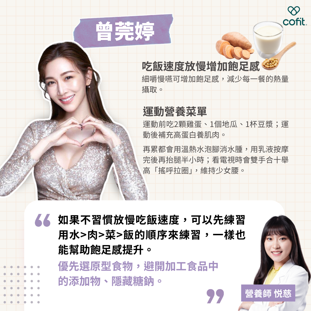 曾莞婷 吃飯速度放慢增加飽足感 細嚼慢嚥可增加飽足感，減少每一餐的熱量攝取。 運動營養菜單 運動前吃2顆雞蛋、1個地瓜、1杯豆漿；運動後補充高蛋白養肌肉。 再累都會用溫熱水泡腳消水腫，用乳液按摩完後再抬腿半小時；看電視時會雙手合十舉高「搖呼拉圈」，維持少女腰。 《營養師建議》 如果不習慣放慢吃飯速度，可以先練習用水>肉>菜>飯的順序來練習，一樣也能幫助飽足感提升。 蛋白質別忘了優先選原型食物，避開加工食品中的添加物、隱藏糖鈉；每天1/3蛋白質來源為植物性，有益於預防慢性疾病的發生。
