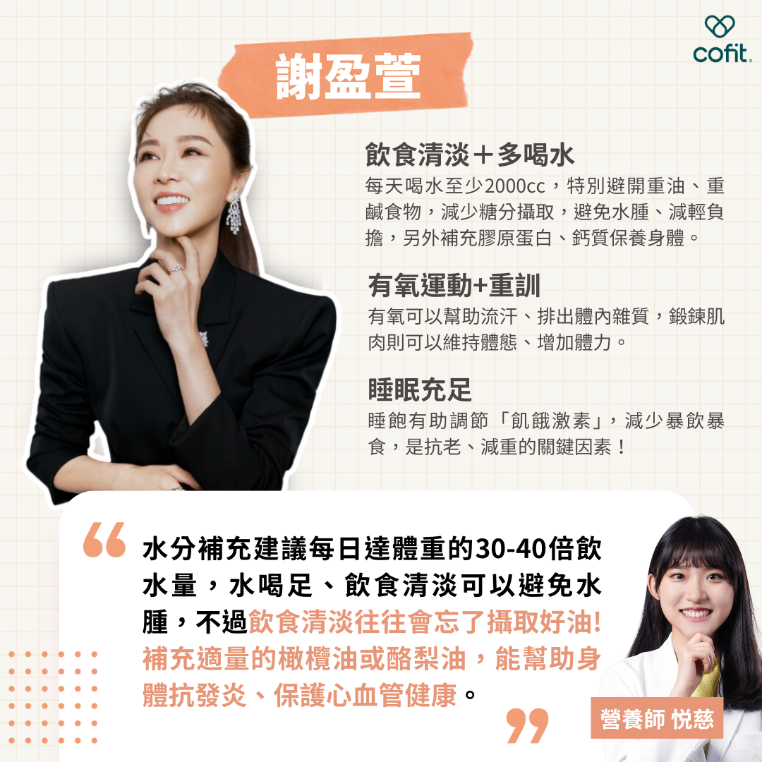 謝盈萱 飲食清淡 每天喝水至少2000cc，特別避開重油、重鹹食物，減少糖分攝取，避免水腫、減輕負擔，另外也會補充膠原蛋白、鈣質保養身體。 有氧運動+重訓 有氧可以幫助流汗、排出體內雜質，鍛鍊肌肉則可以維持體態、增加體力。 睡眠充足 睡飽有助調節「飢餓激素」，減少暴飲暴食，是抗老、減重的關鍵因素！ 《營養師建議》 水分補充建議每日達體重的30-40倍飲水量，水喝足、飲食清淡可以避免水腫，不過飲食清淡往往會忘了攝取好油!補充適量的橄欖油或酪梨油，能幫助身體抗發炎、保護心血管健康。 ​