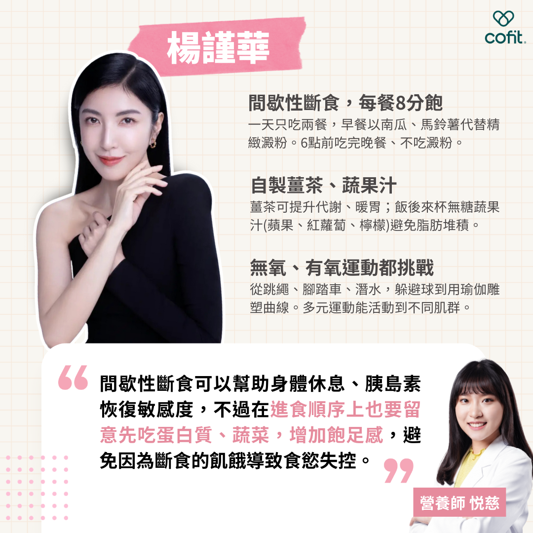 楊謹華 間歇性斷食，每餐8分飽 一天只吃兩餐，早餐以南瓜、馬鈴薯代替精緻澱粉。6點前吃完晚餐、不吃澱粉。 自製薑茶、蔬果汁 薑茶可提升代謝、暖胃；飯後來杯無糖蔬果汁(蘋果、紅蘿蔔、檸檬)避免脂肪堆積。 無氧、有氧運動都挑戰 從跳繩、腳踏車、潛水，躲避球到用瑜伽雕塑曲線。多元運動能活動到不同肌群。 《營養師建議》 間歇性斷食可以幫助身體休息、胰島素恢復敏感度，不過在進食順序上也要留意先吃蛋白質、蔬菜，增加飽足感，避免因為斷食的飢餓導致食慾失控。