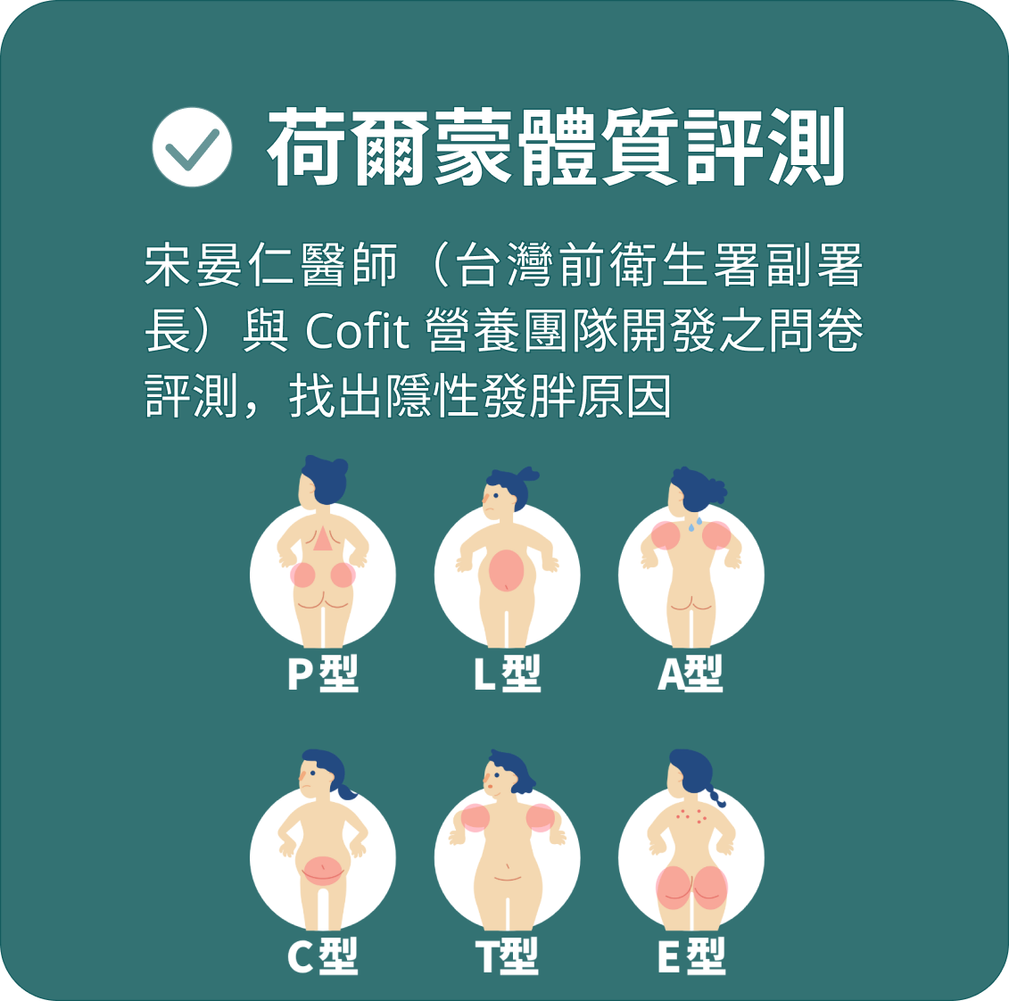Cofit荷爾蒙體質評測