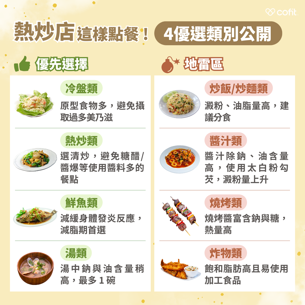 想在熱炒店點餐更健康？ 營養師推薦四大優選類別，幫助你輕鬆避開高熱量地雷