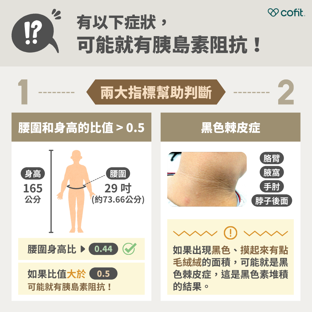 腰圍和身高的比值 > 0.5 以腰圍29 吋(約73.66公分)，身高為165公分計算，腰圍身高比是0.44。如果比值大於0.5，可能就有胰島素阻抗。 黑色棘皮症 胳臂、手肘、腋窩和脖子後面的皮膚，如果出現黑色、摸起來有點毛絨絨的面積，可能就是黑色棘皮症，這是黑色素堆積的結果。