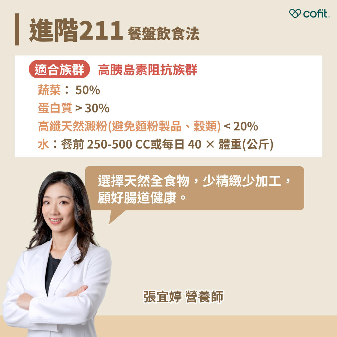 適合族群：高胰島素阻抗族群 蔬菜： 50% 蛋白質 > 30% 高纖天然澱粉(避免麵粉製品、穀類) < 20% 水：餐前 250-500 CC或每日 40 × 體重(公斤) 營養師叮嚀： 吃Buffet自助餐可多選擇天然全食物，少精緻少加工，顧好腸道健康。