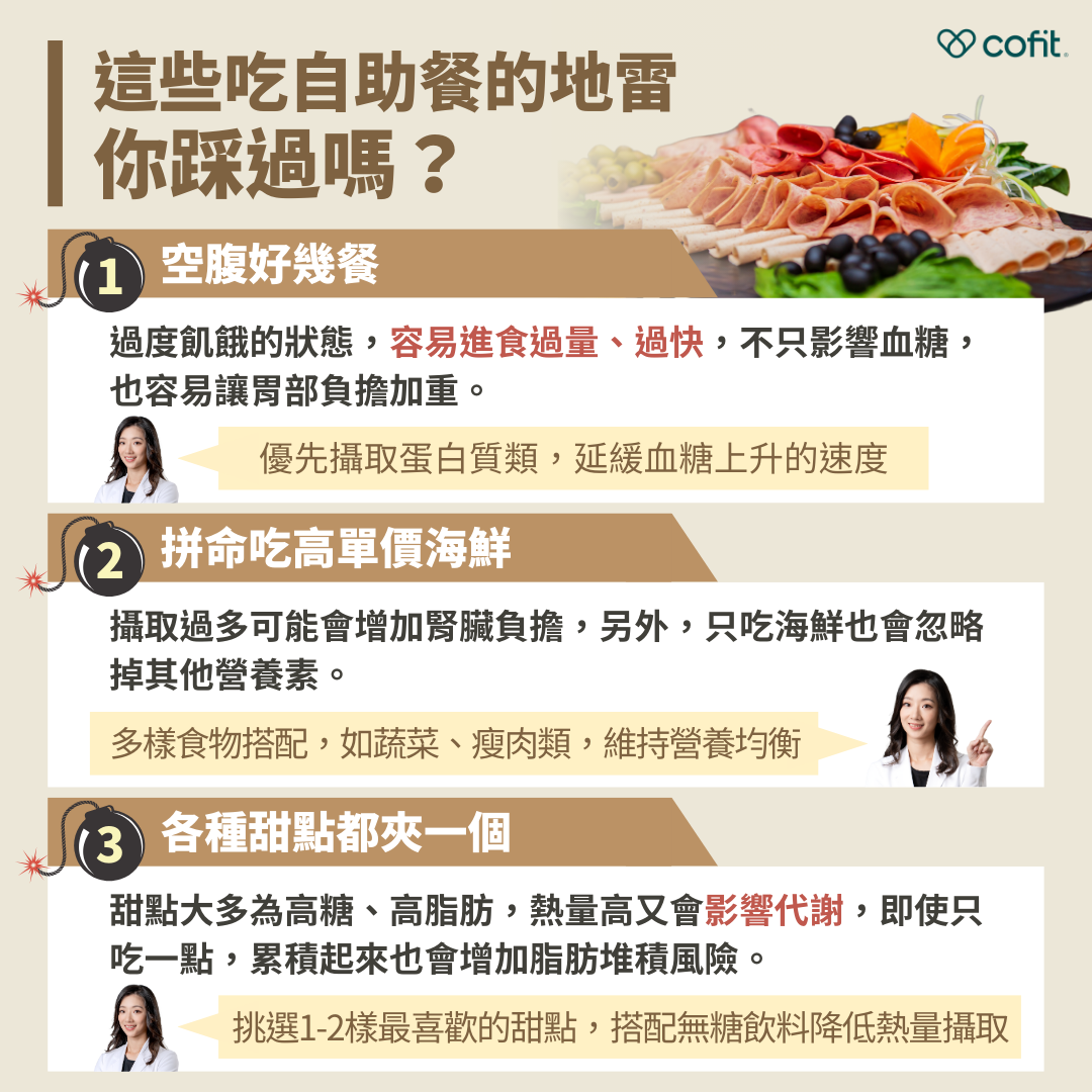 為了這餐Buffet，空腹好幾餐 過度飢餓容易進食過量、過快，不只影響血糖，也易讓胃部負擔加重。 營養師貼心提醒：建議其他餐正常吃，並且優先攝取蛋白質類，延緩血糖上升速度。 為了吃回本，拼命吃高單價海鮮 攝取過多可能會增加腎臟負擔，另外，只吃海鮮也會忽略掉其他營養素。 營養師貼心提醒：多樣食物搭配，如蔬菜、瘦肉類，維持營養均衡。 各種甜點都夾一個 甜點大多為高糖、高脂肪，熱量高又會影響代謝，即使只吃一點，累積起來也會增加脂肪堆積風險。 營養師貼心提醒：挑選1-2樣最喜歡的甜點，搭配無糖飲料降低熱量攝取。