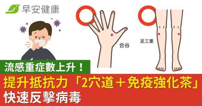 流感重症數上升!提升抵抗力「2穴道+免疫強化茶」快速反擊病毒 流感重症數上升!提升抵抗力「2穴道+免疫強化茶」快速反擊病毒