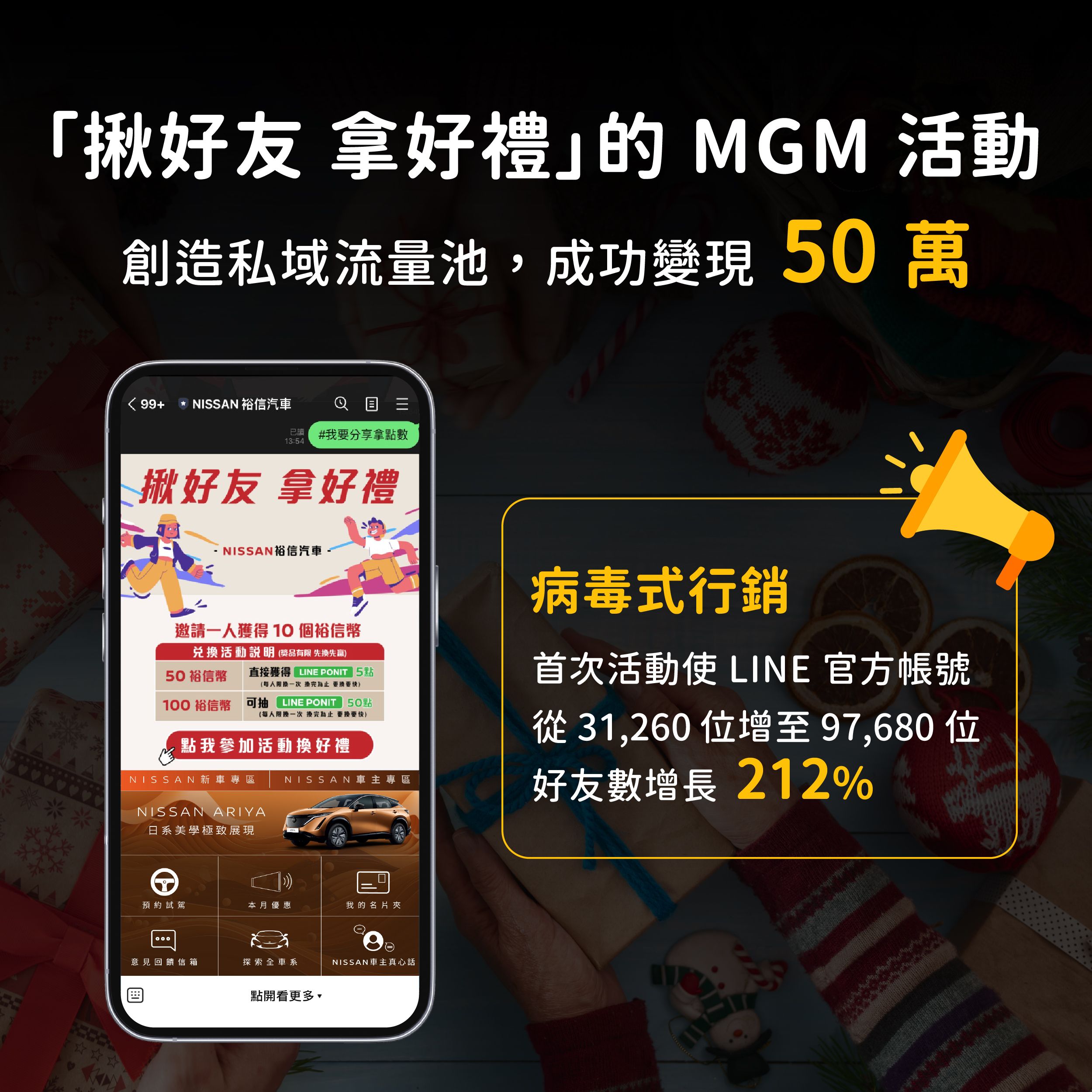 「揪好有 拿好禮」MGM 活動