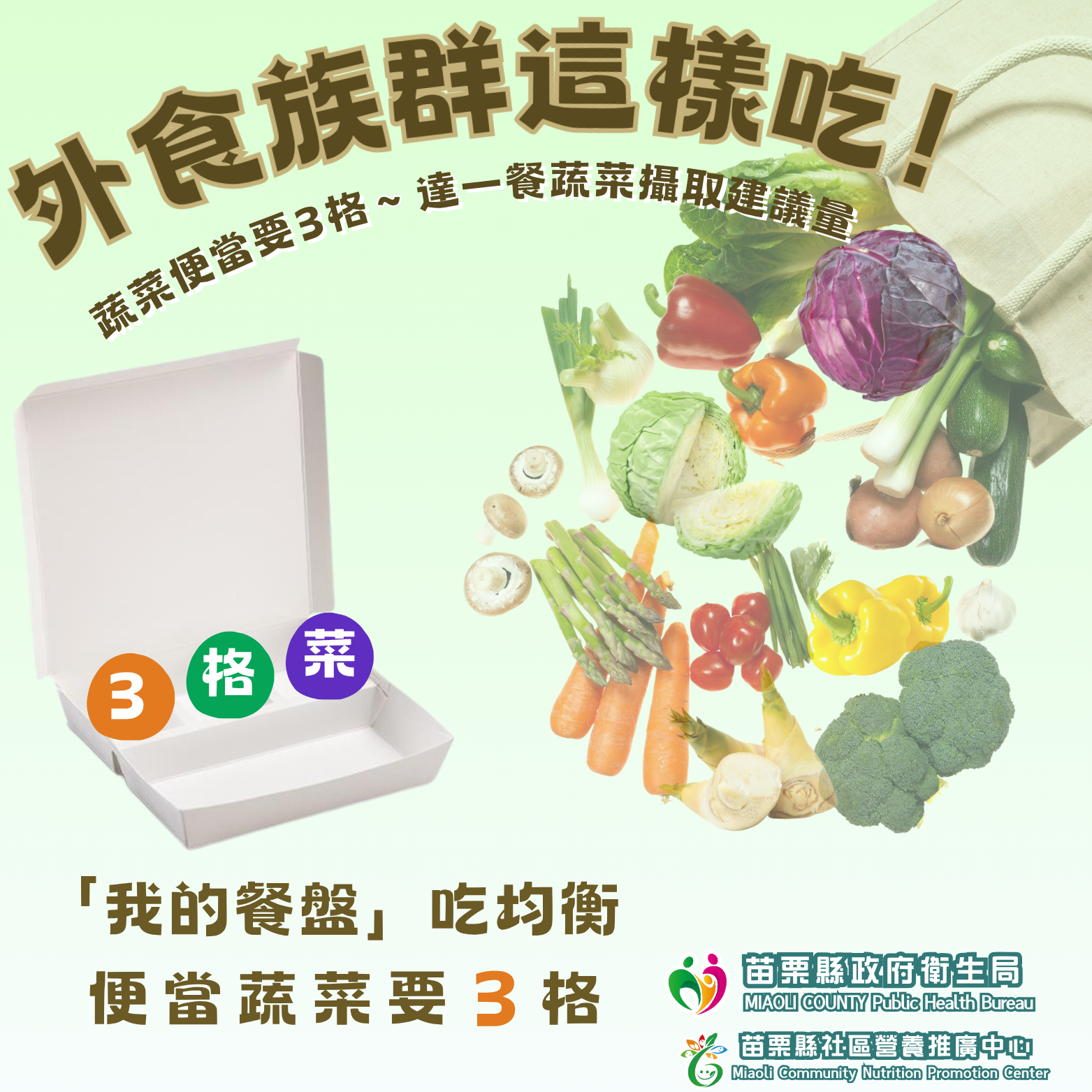 苗栗縣政府衛生局