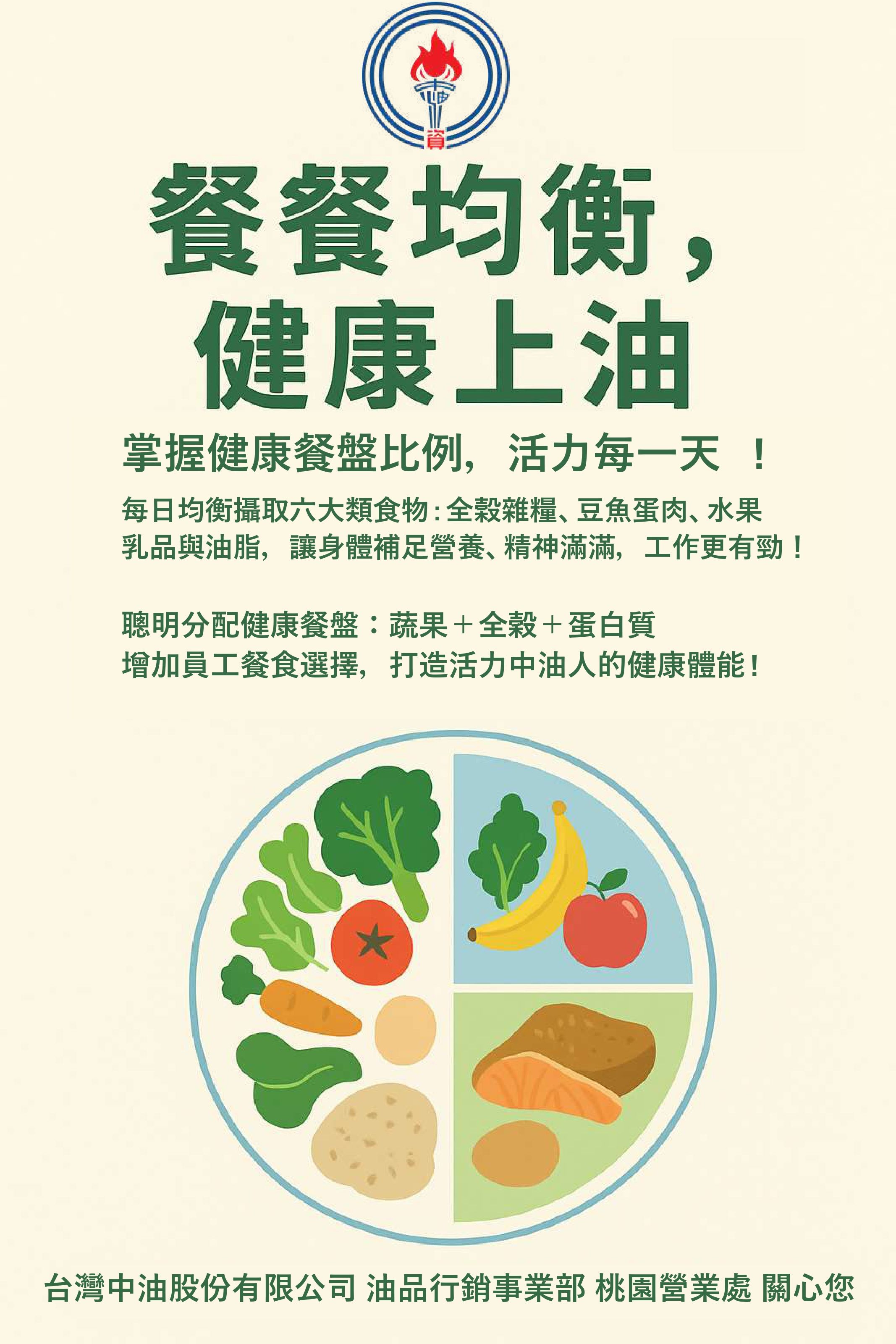 台灣中油股份有限公司油品行銷事業部桃園營業處