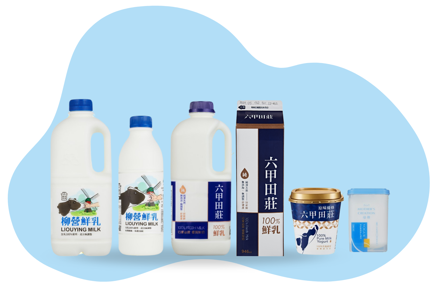 【台灣牧場-發票集點成功案例】 FMCG產業如何突破通路限制,用LINE及發票登錄招募精準會員,直接經營回頭客