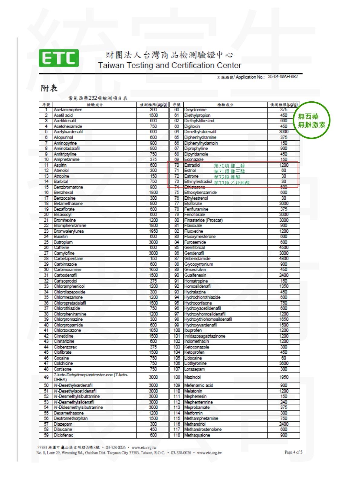 膠原蛋白西藥、雌激素檢驗報告_4