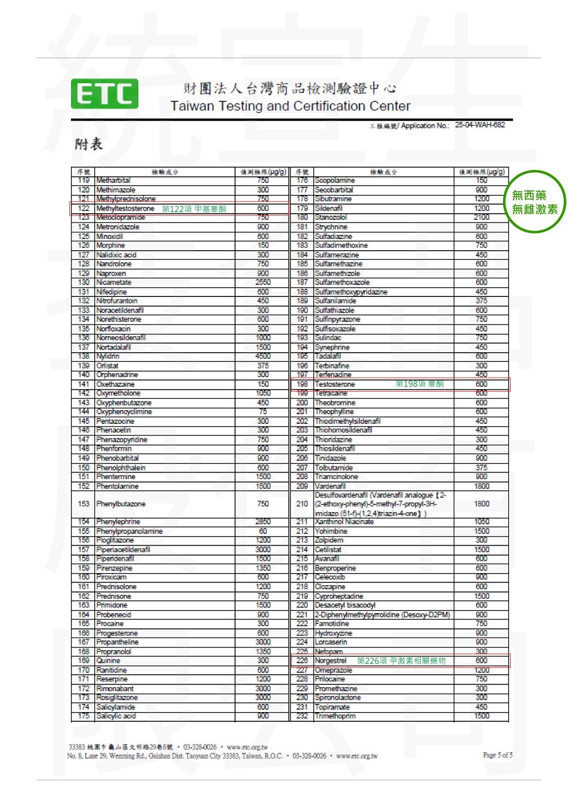 膠原蛋白西藥、雌激素檢驗報告_3