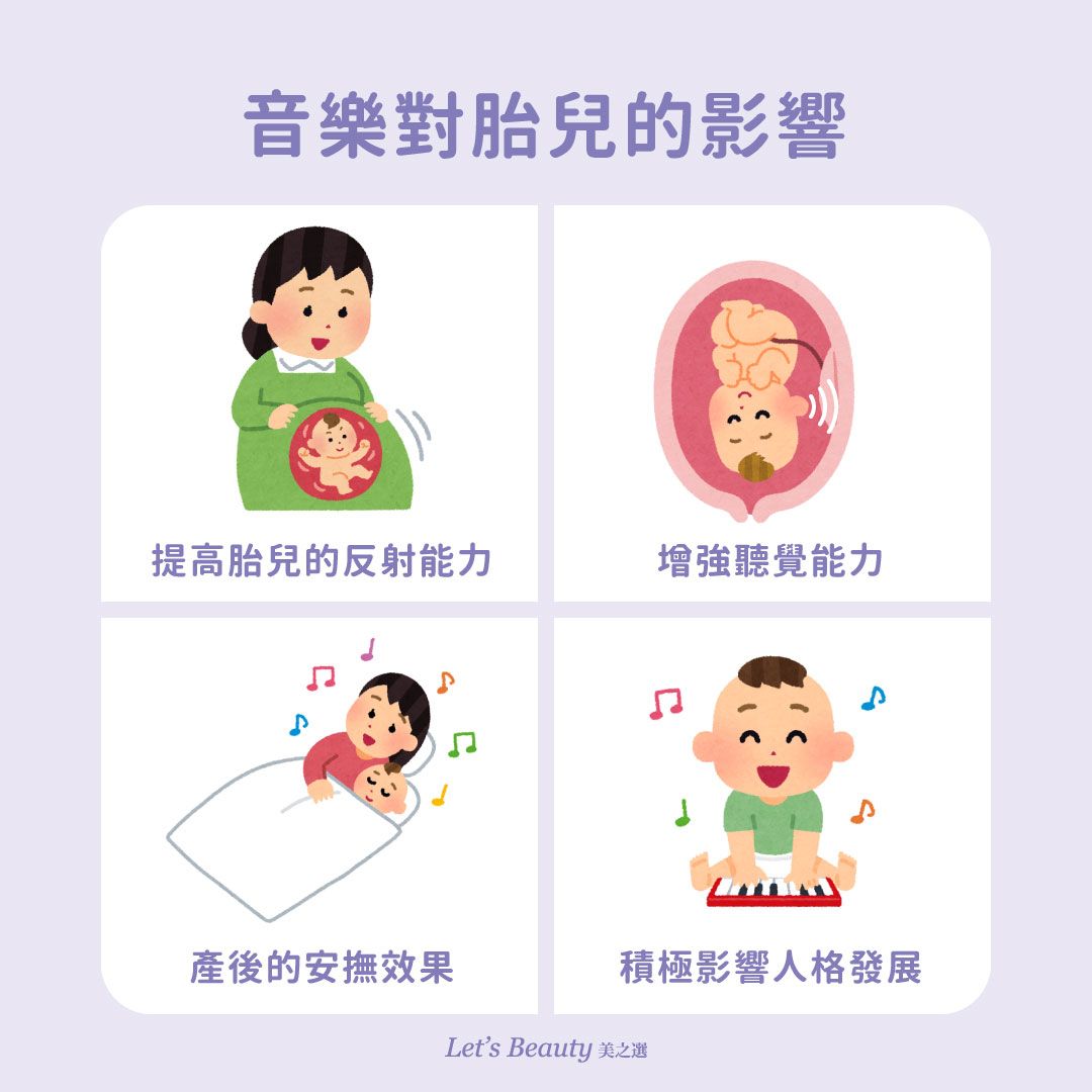 音樂對胎兒的影響