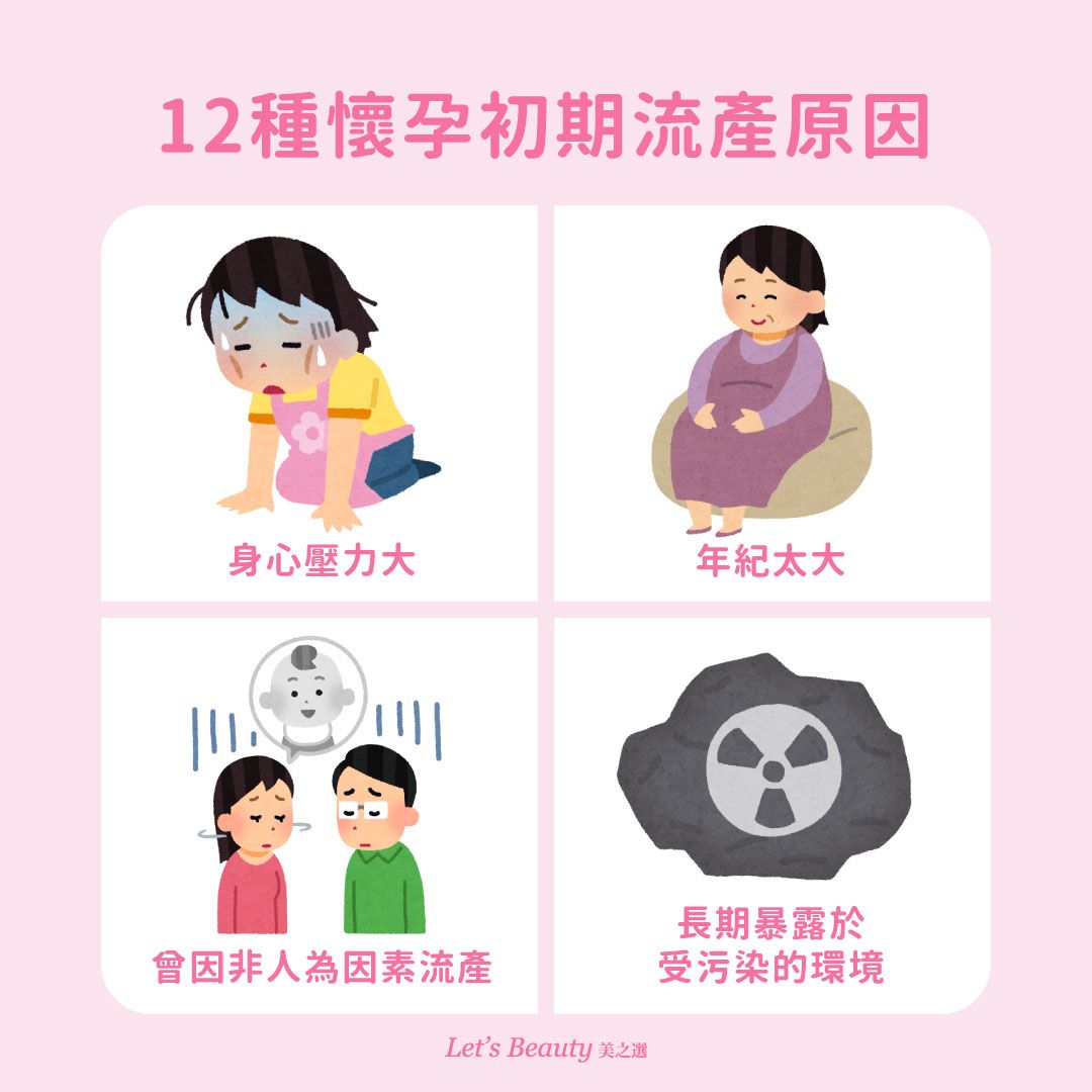 懷孕初期流產(小產)原因：身心壓力大、年紀太大、曾因非人為因素流產、長期暴露於受污染的環境
