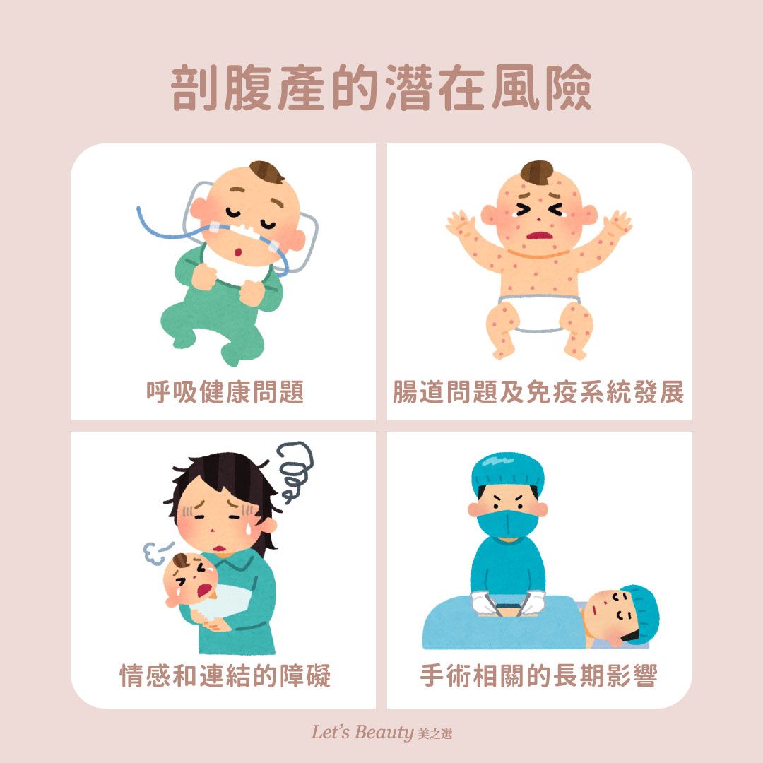 剖腹產的潛在風險:呼吸健康問題、腸道問題及免疫系統發展、情感和連結的障礙、手術相關的長期影響