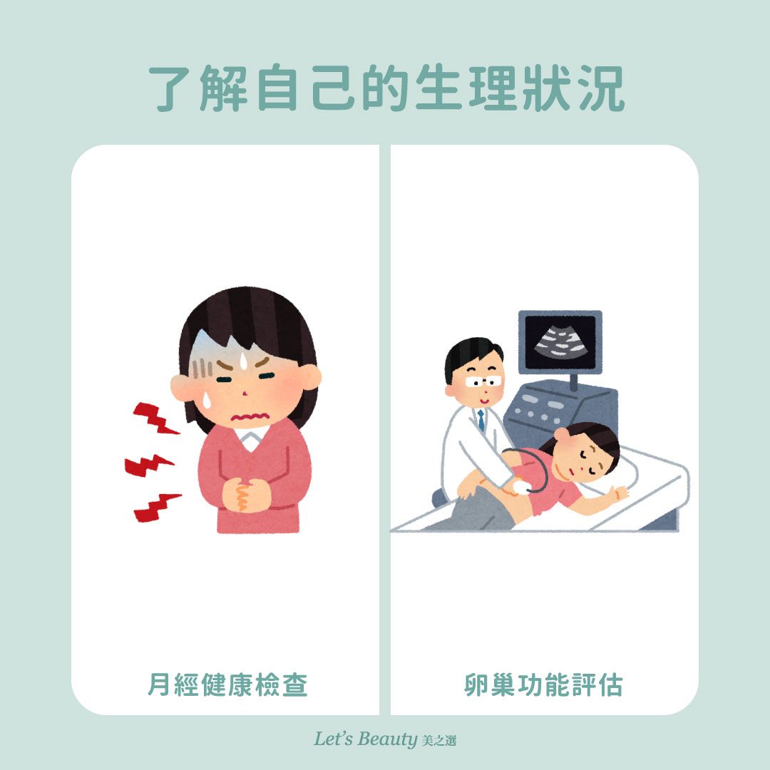 備孕養卵指南：一、了解自己的生理狀況