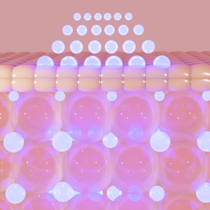 美眼儀導入肌底效能圖